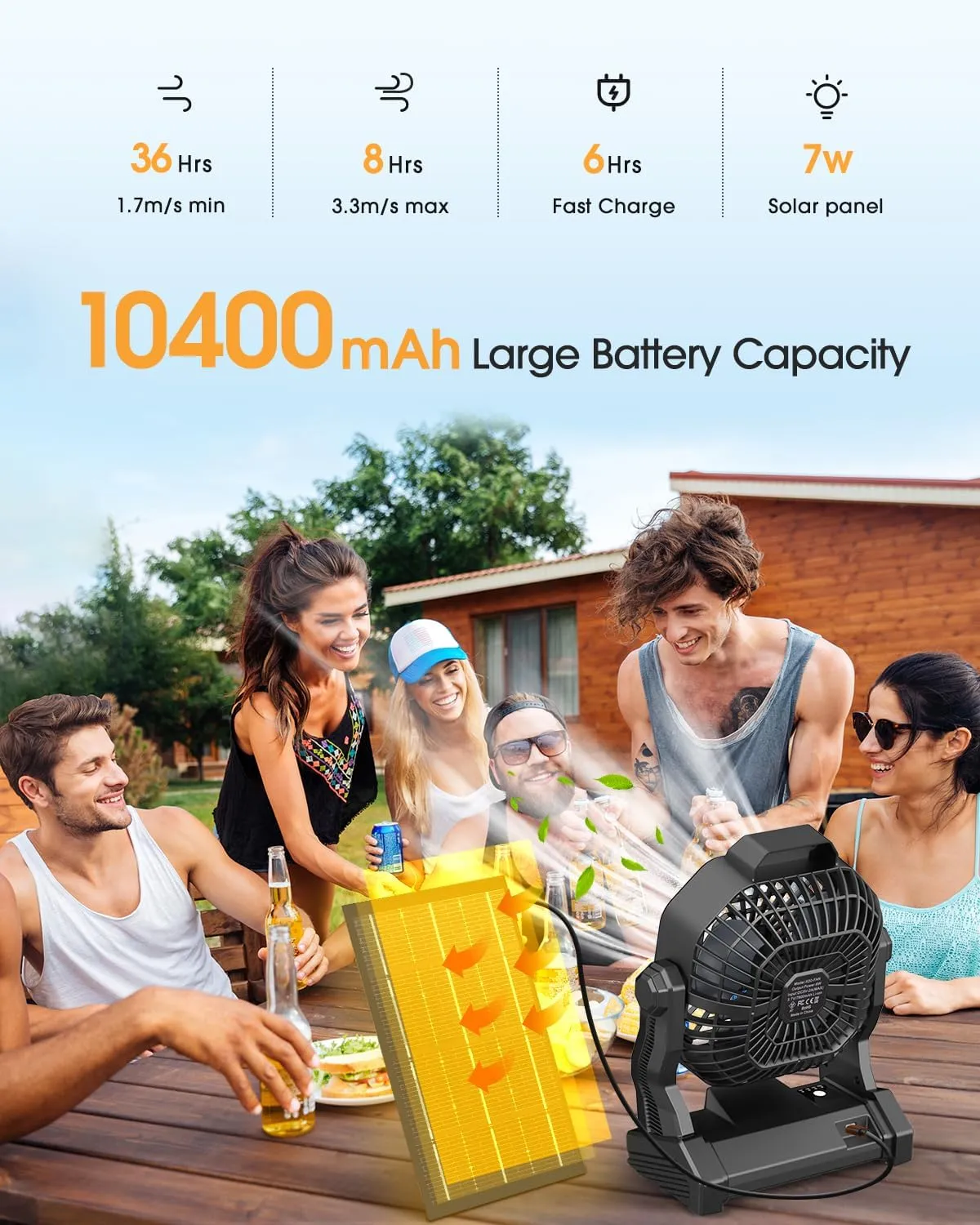 10400mAh Solar Fan, Camping Fan with Solar Panel, 7W 9-Inch Rechargeable Battery Operated Fans for Outside, LED Lantern, Stepless Speed and Quiet Battery Powered Solar Tent Fans for Outdoor, Barbecue