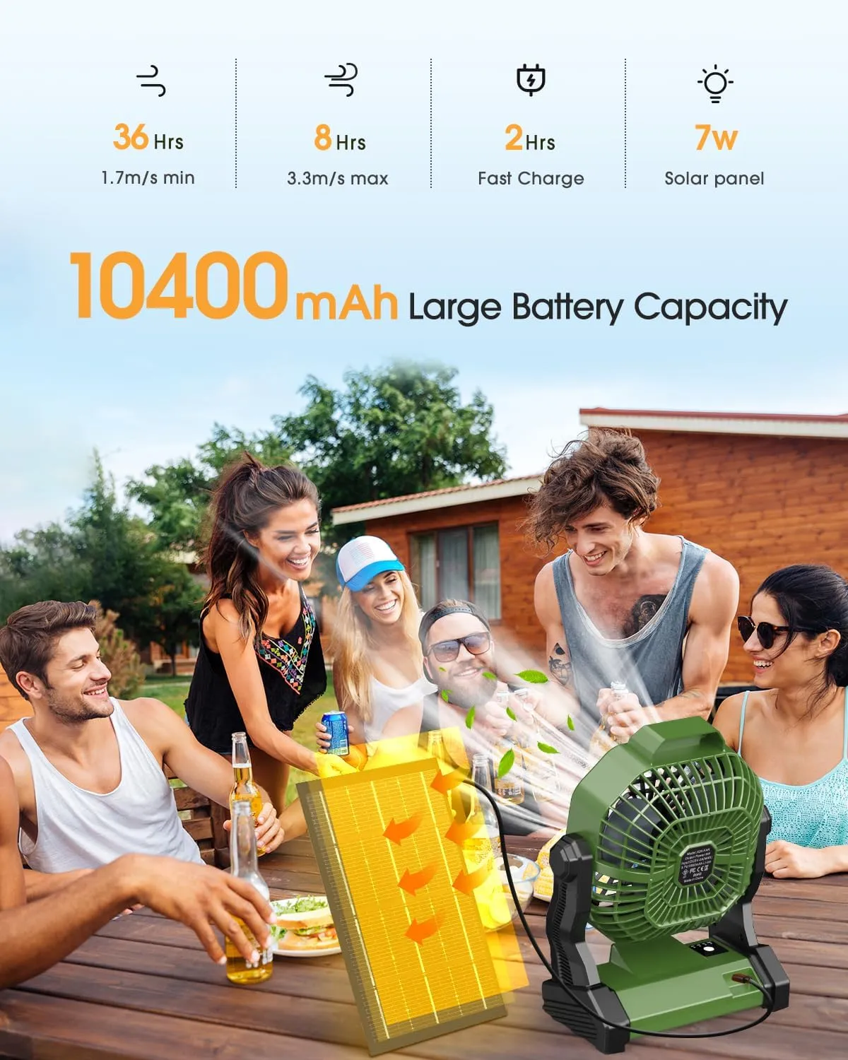 10400mAh Solar Fan, Camping Fan with Solar Panel, 7W 9-Inch Rechargeable Battery Operated Fans for Outside, LED Lantern, Stepless Speed and Quiet Battery Powered Solar Tent Fans for Outdoor, Barbecue