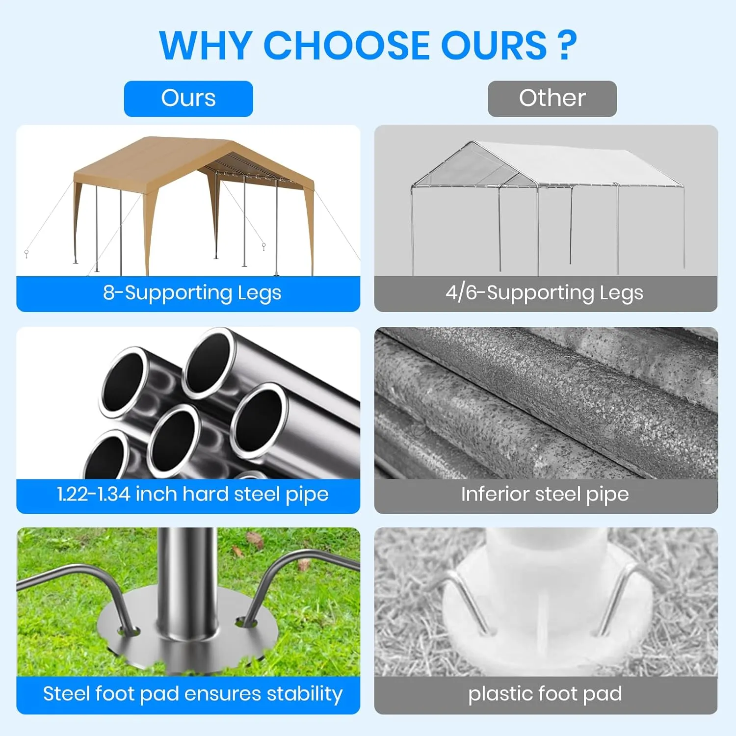 10x20 FT Heavy Duty Carport, Outdoor Portable Car Canopy Garage, Galvanized Steel Frame, UV-Resistant Waterproof PE Tarp Shelter for Vehicles, Boats, RVs, Driveway Carport, Yellow