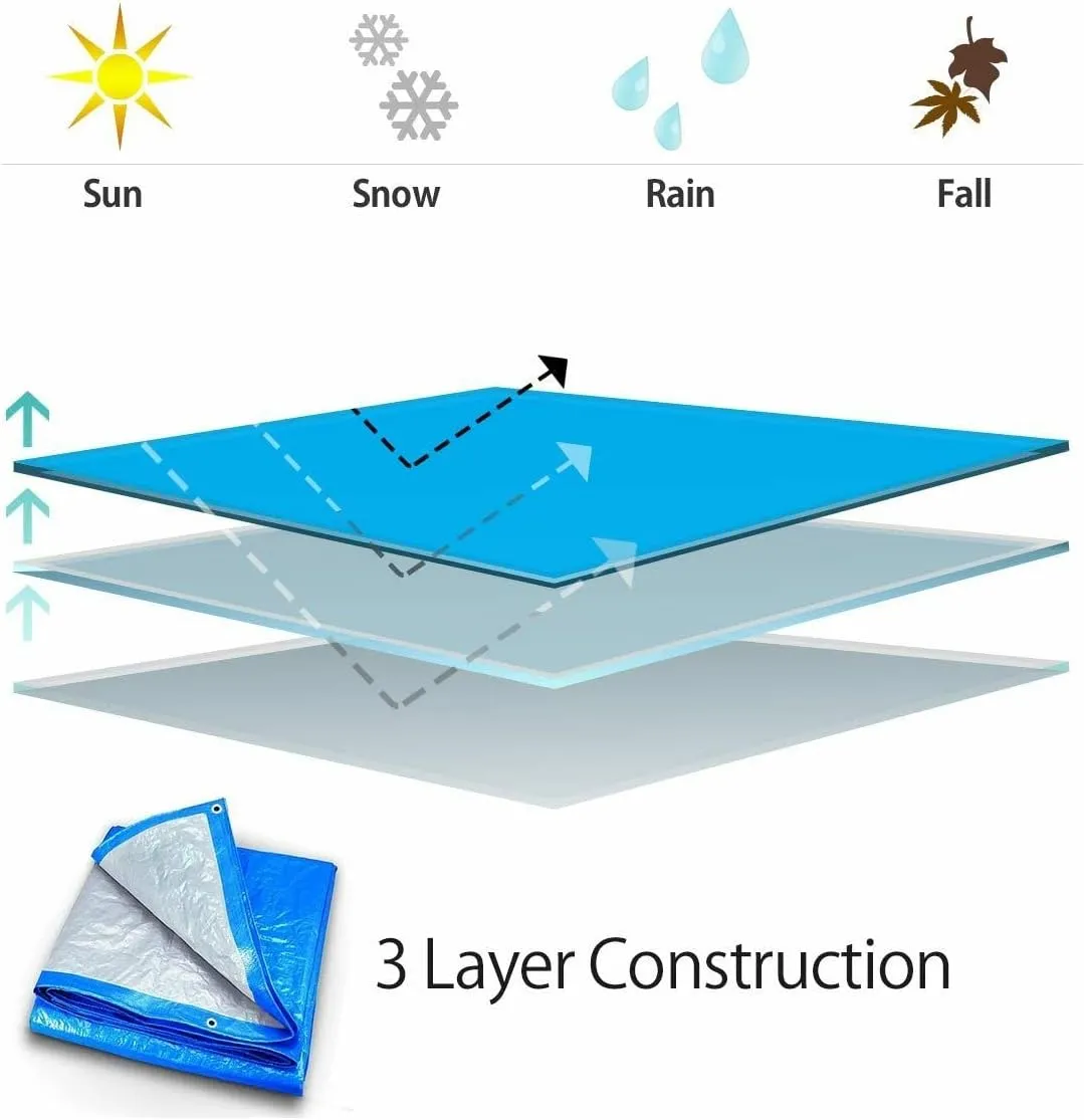 20' x 20' Waterproof Tarp, Medium Duty Reversible Blue/Silver, Multipurpose Indoor and Outdoor Tarps for Tents, Wood Cover, Furniture, Car, Boat, Pool, Tear Resistant, Blue