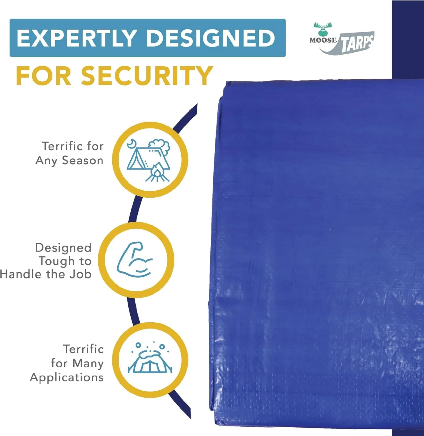 20' x 20' Waterproof Tarp, Medium Duty Reversible Blue/Silver, Multipurpose Indoor and Outdoor Tarps for Tents, Wood Cover, Furniture, Car, Boat, Pool, Tear Resistant, Blue