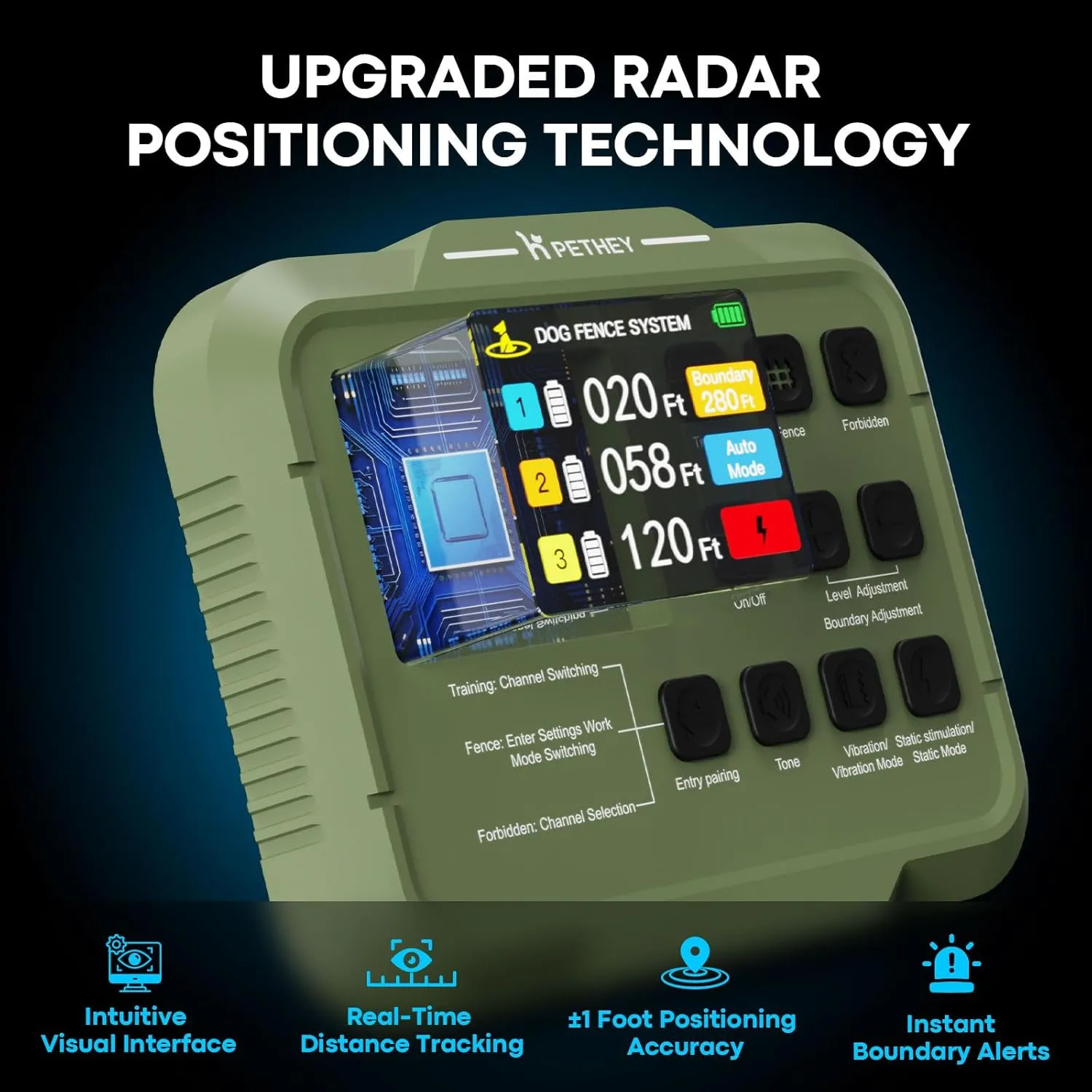 2025 Upgraded Wireless-Electric Fence System, Dog Training,Forbidden Zone, All in One Pet Safety Solution, Covering Up to 5.6 Acre (1 Dog)