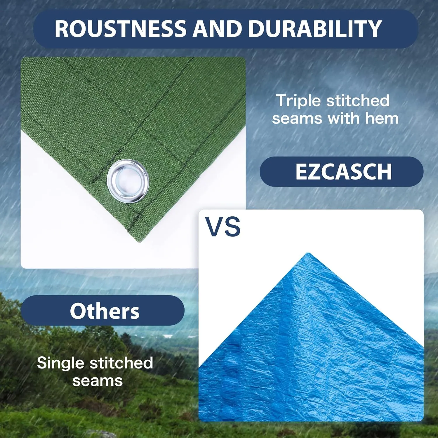 20’x24’ Canvas Tarp Heavy Duty Water Resistant Tarpaulins with Aluminum Grommets,UV Resistant, 22Mil Multipurpose Drop Cloth, 14oz Cover Sheet for Outdoor and Indoor Use with Ropes Green