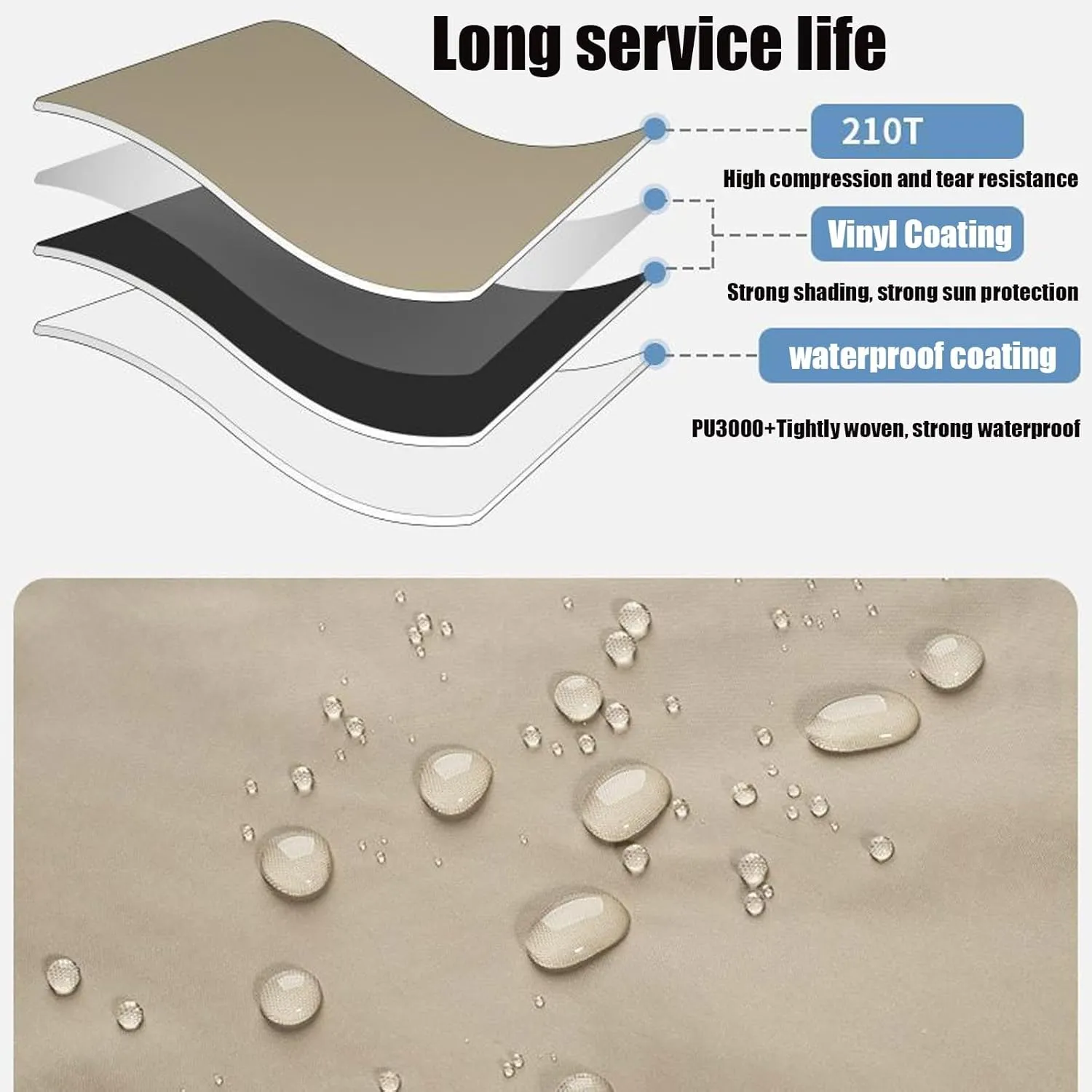 220x177inch Waterproof Portable Tarp Multifunctional with Poles Outdoor Camping Traveling Awning Backpacking Tarp Shelter Rain Tarp(Rice-White,177x173x102inch)