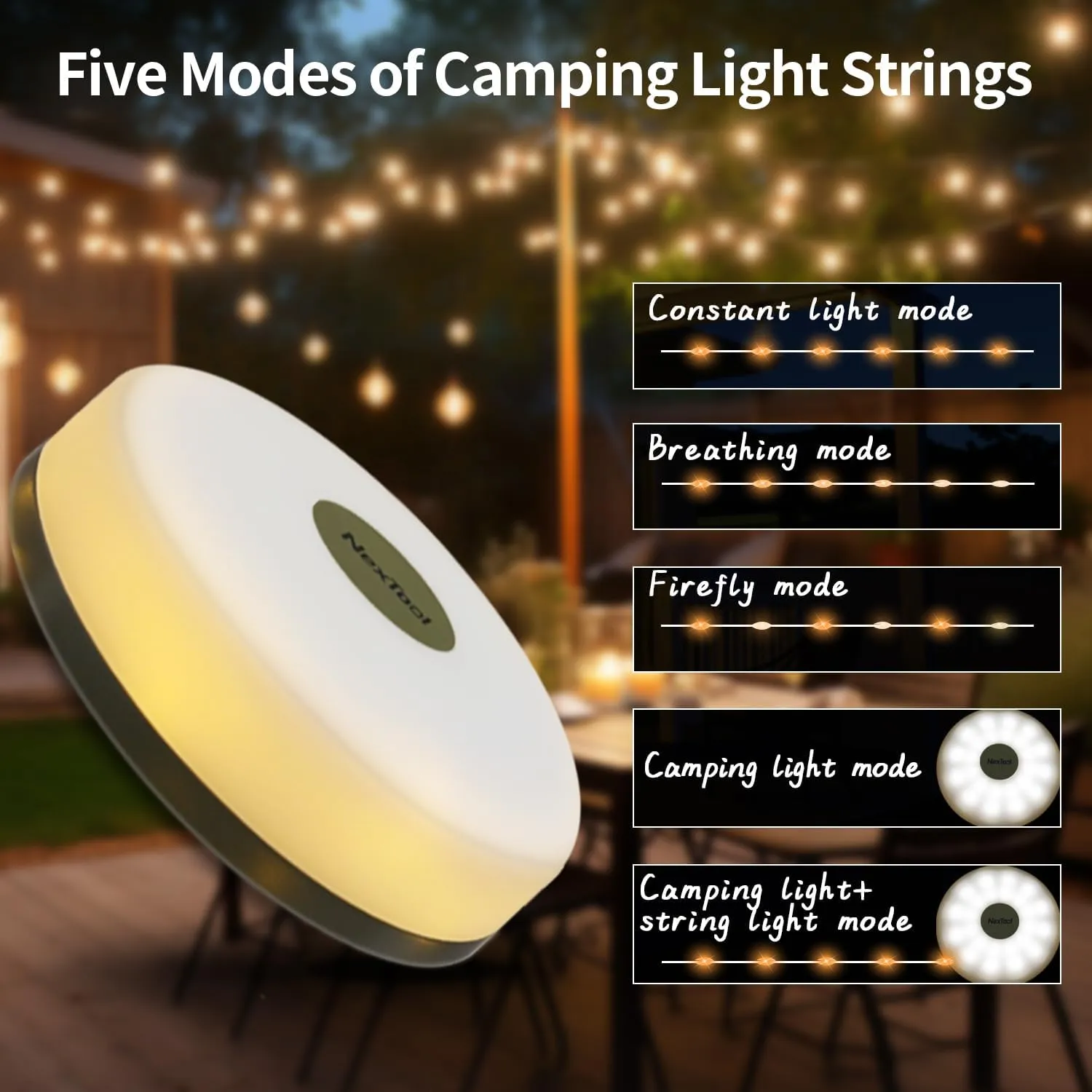 65.6ft Camping Lights String, Outdoor String Lights with 5 Lighting Modes, Quick 30s Recovery, Durable and Waterproof, USB Charging - Portable Camping Lights for Camping, Yard, and Hiking