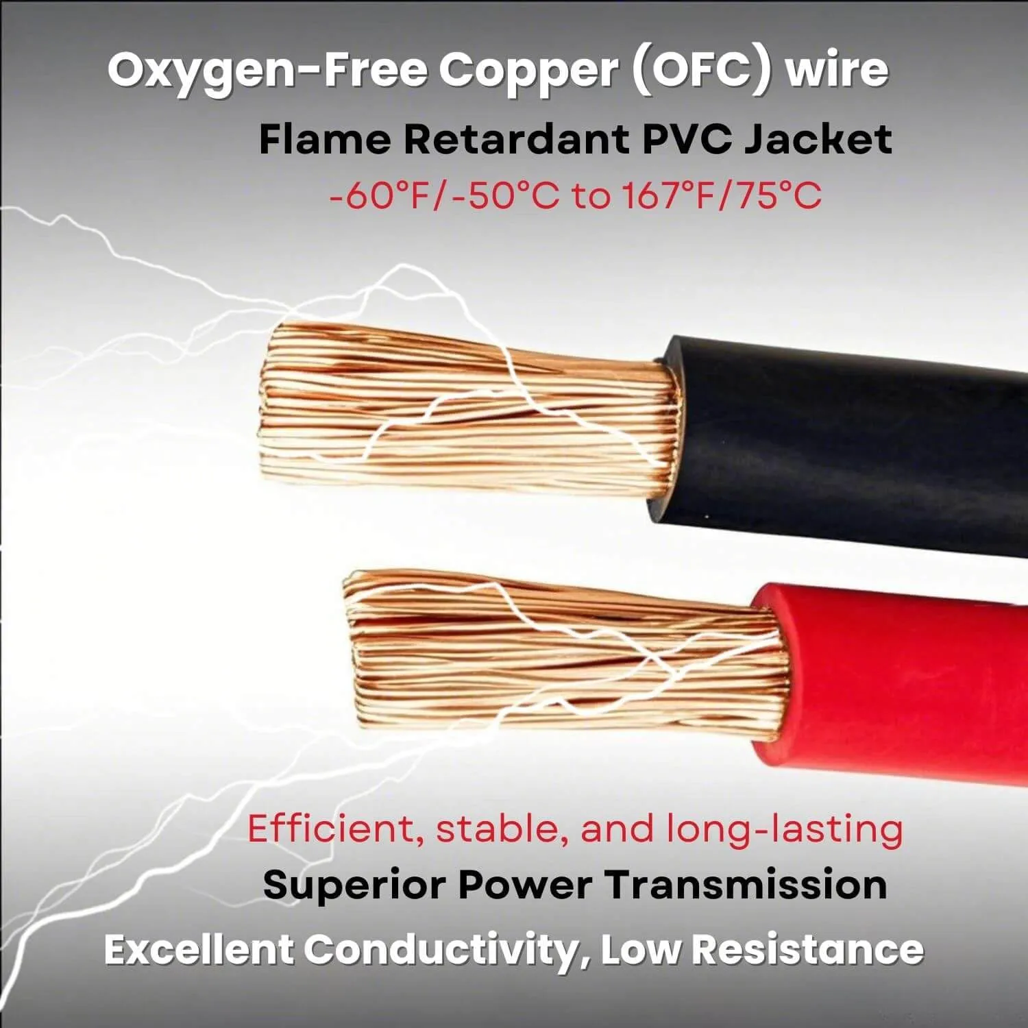 A5 100% Copper Jumper Cables 13FT– Heavy-Duty for Trucks & SUVs, Includes Carry Bag & Gloves