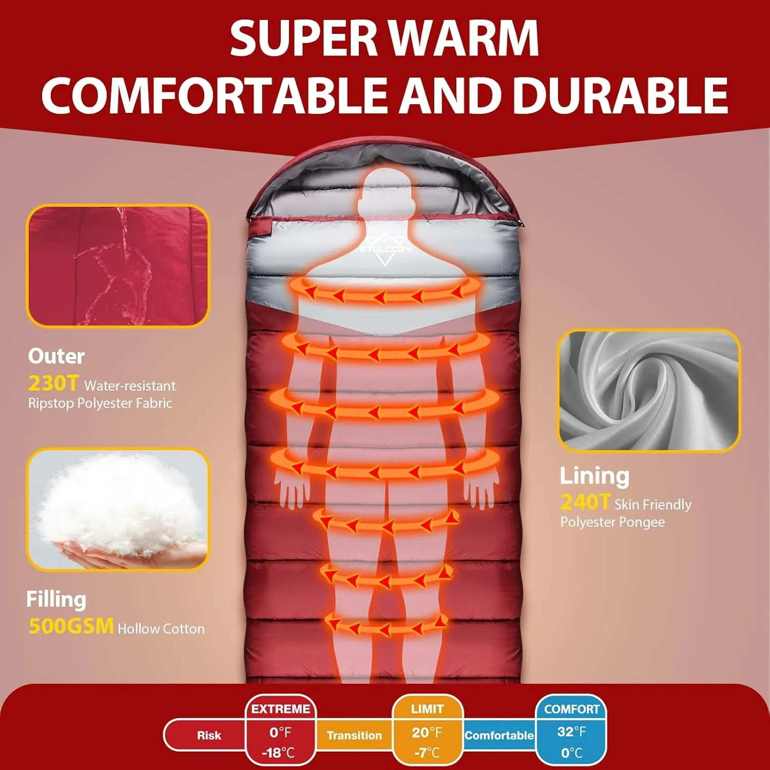 Adult Kids Sleeping Bag - All Season Warm/Cold Weather Lightweight for Camping & Hiking - Compact w/Compression Sack - Portable for Backpacking Travel Indoor - Unisex Boy Girl Man Woman