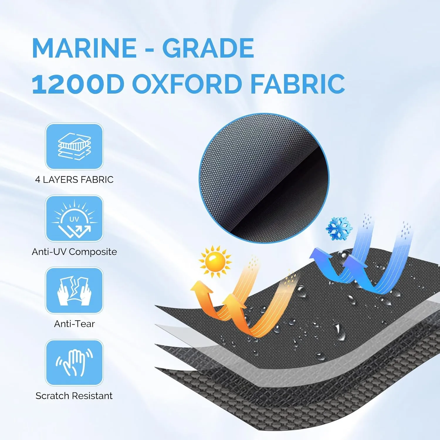 Boat Covers 17-19ft, Waterproof Trailerable Boat Cover, Heavy Duty 1200D Oxford UV Resistant Bass Boat Covers with Motor Cover, Fits V-Hull Tri-Hull Fish&Ski Boat, Runabout