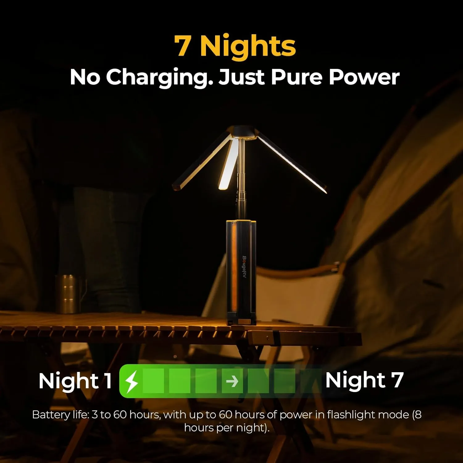 BougeRV Telescopic Camping Light, 15600mAh Collapsible Outdoor Light, Rotatable Electric Lantern, IP54 Waterproof Flashlight, Cordless Camping Tent Lamp for Emergency, Camping, Hiking(Black)