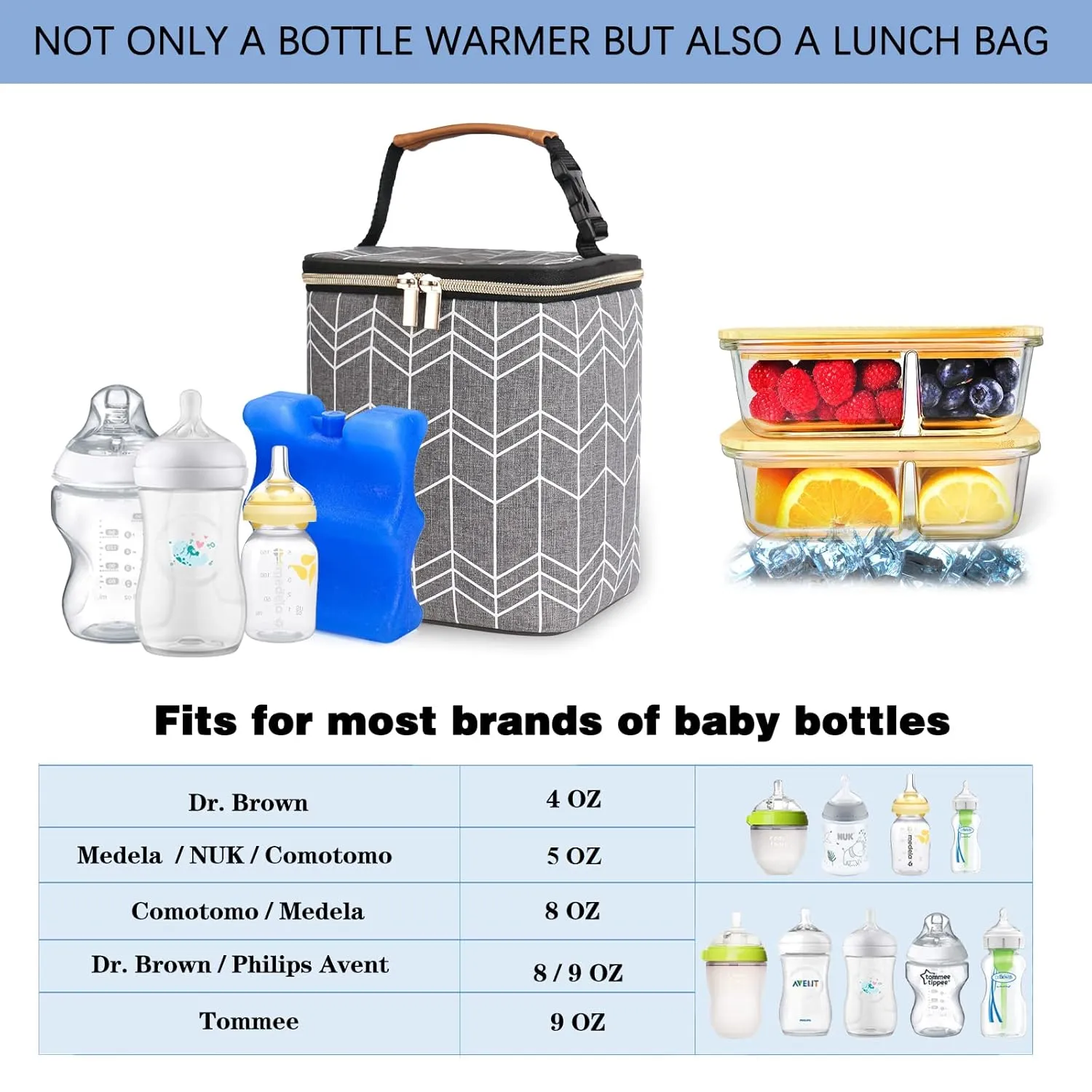 Breast Milk Cooler Bag with Ice Pack Fits 4 Baby Bottles Up to 9 Ounce, Baby Bottle Bag Great for Nursing Mom Daycare, Grey