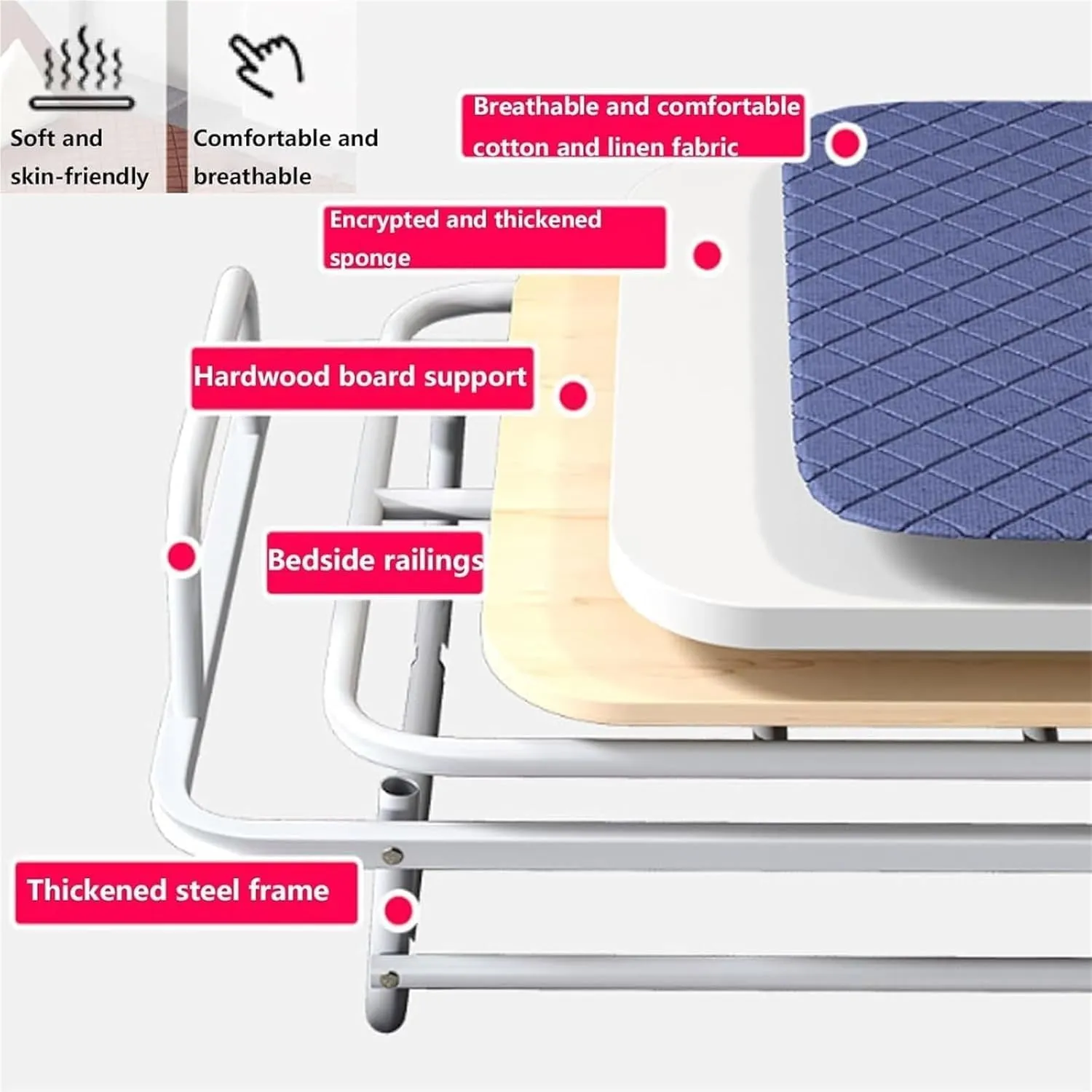 Camping Cot for Adults, Adjustable 5 Position Portable Foldable Guest Bed with Wheels Easy Storage and Move, Folding Bed for Sleeping
