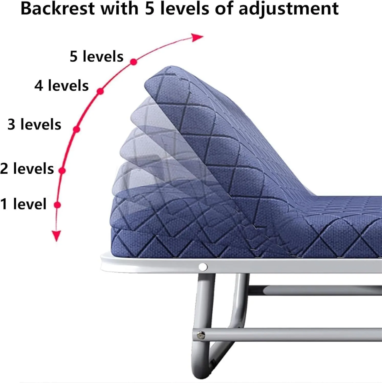 Camping Cot for Adults, Adjustable 5 Position Portable Foldable Guest Bed with Wheels Easy Storage and Move, Folding Bed for Sleeping