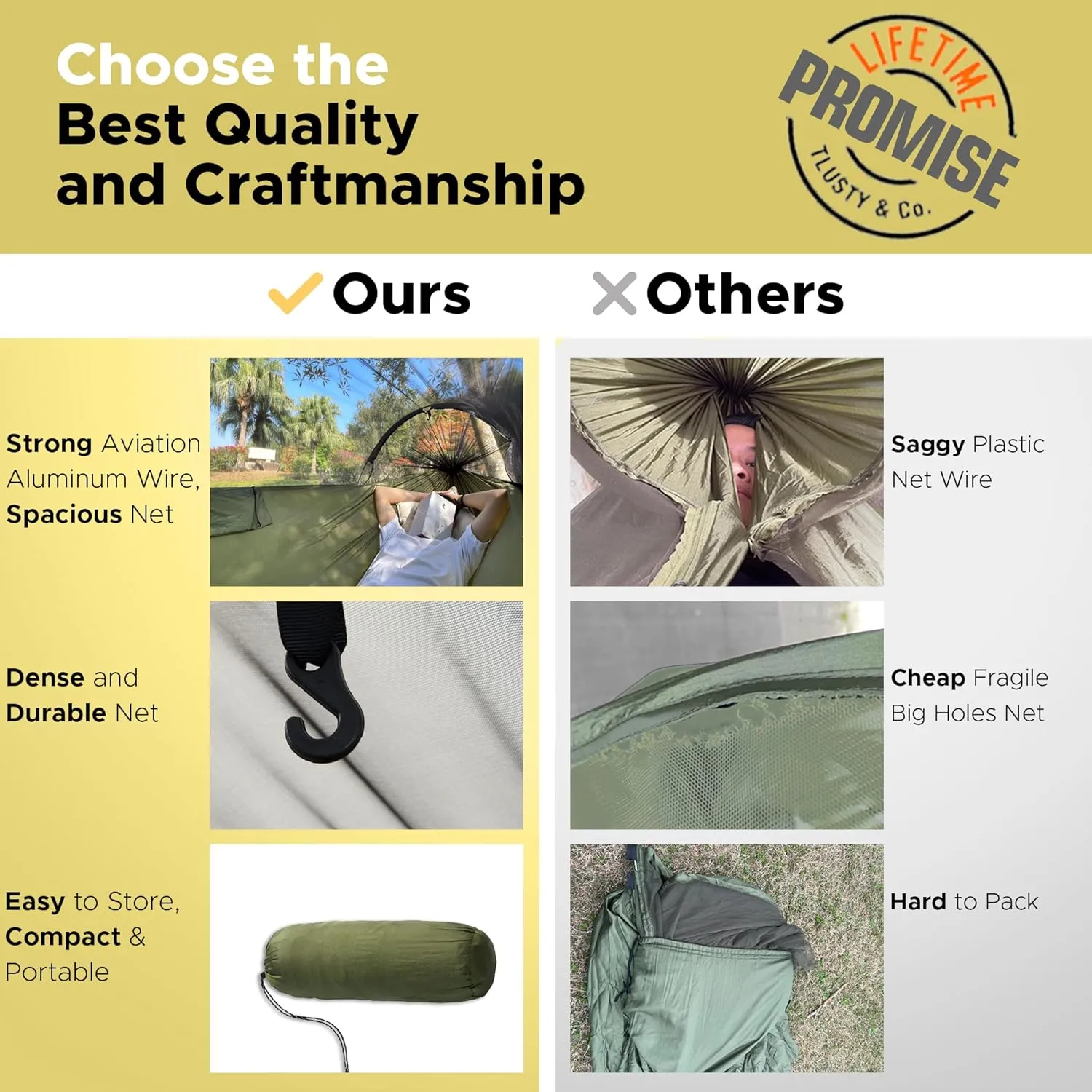 Camping Hammock with Mosquito Net – Lightweight & Portable Double/Single Hammock with House-Like Net, Easy Setup for Hiking, Backpacking, and Outdoor Sleeping