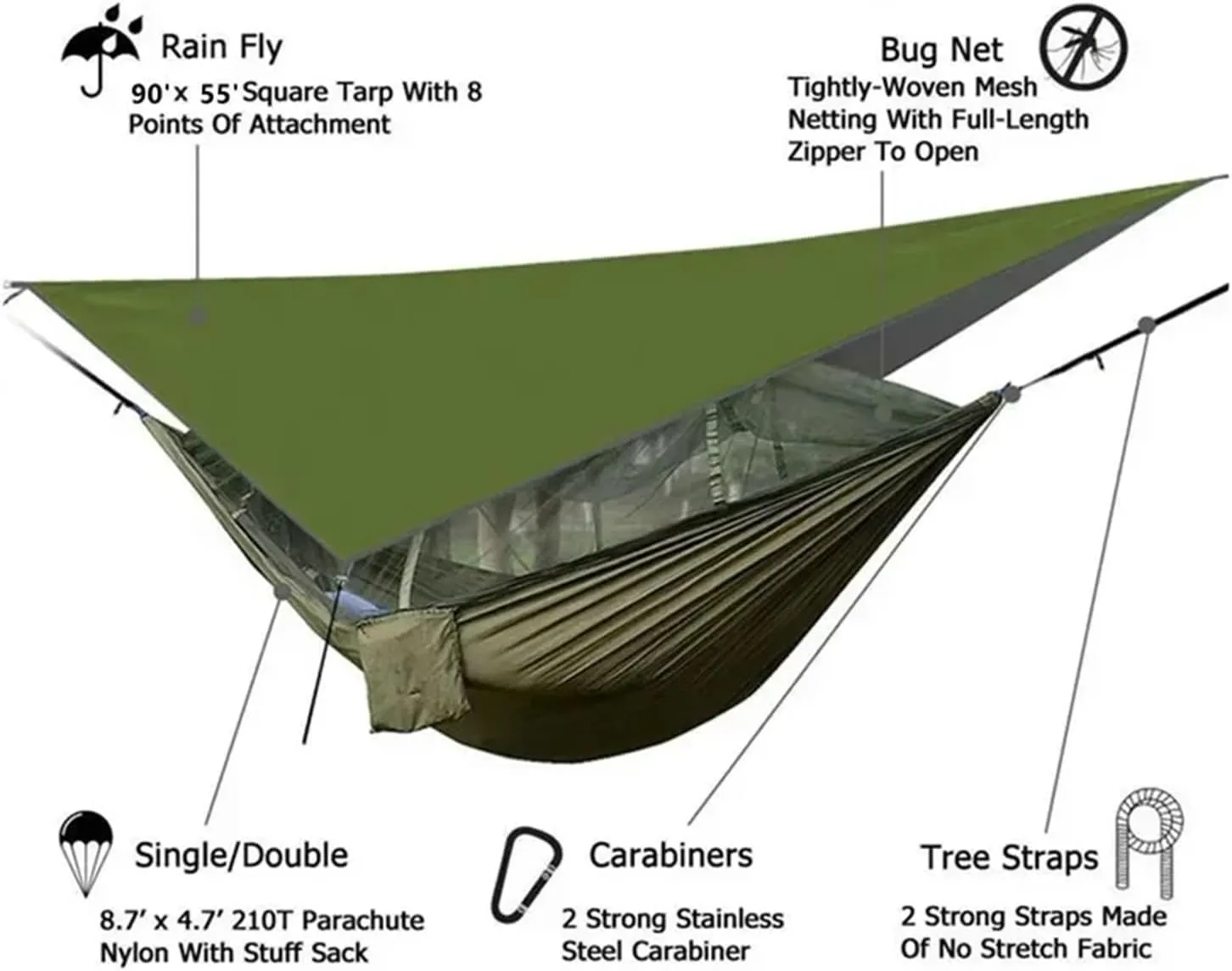 Camping Hammock with Mosquito Net&Rainfly Tent Tarp Tree Straps,Portable Nylon Hammock Tent for Camping Hiking Backyard Travel for Terrace, Outdoor(Black and Green)