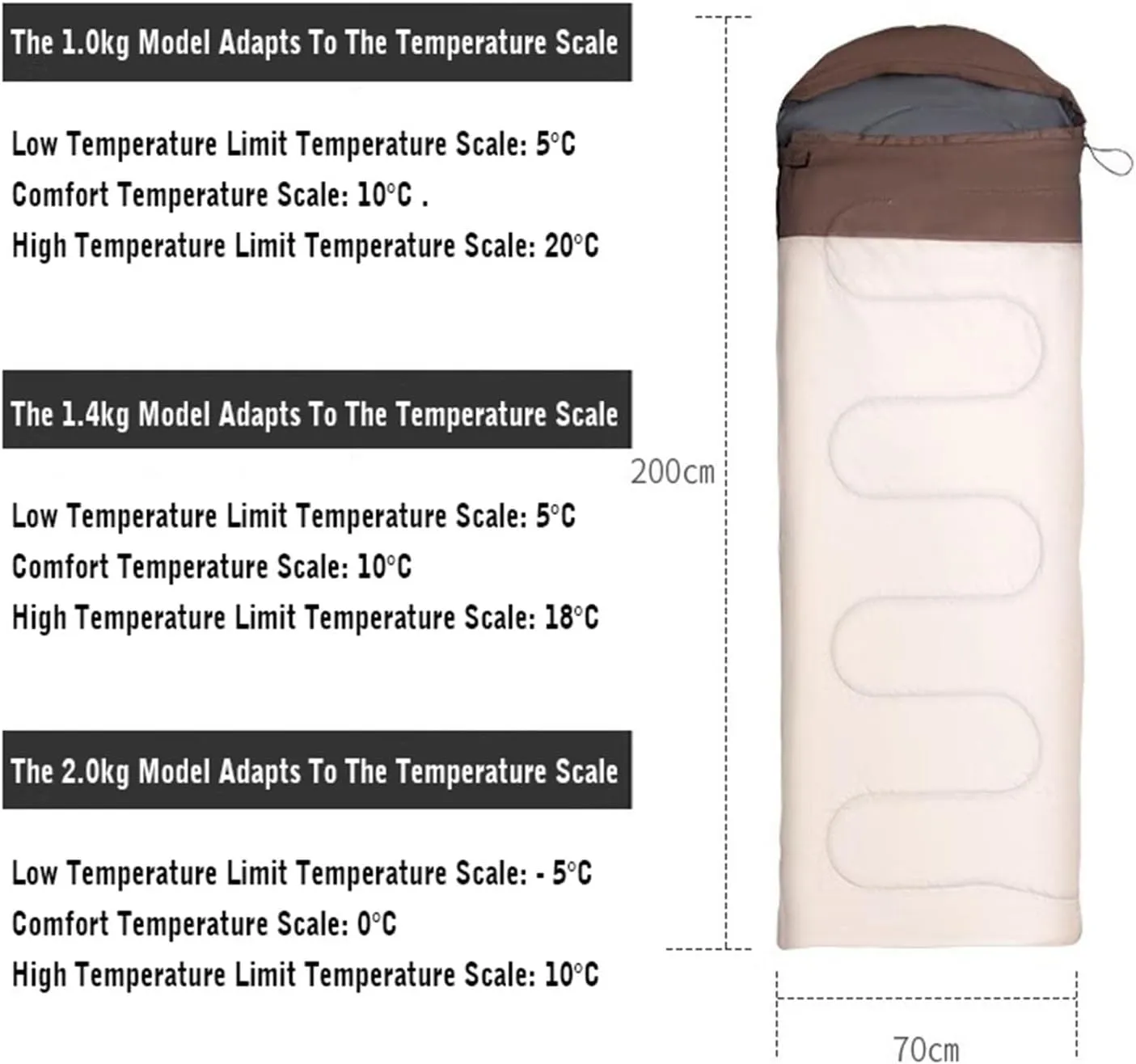 Camping Sleeping Bag,Adult Cotton Sleeping Bag,Splicable Double Sleeping Bag,Can Be Used in 4 Seasons Lightweight Waterproof Warm and Machine Washable,Suitable for Adults Men Women