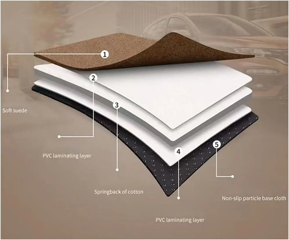 Car Air Mattresses for Infiniti EX/EX25 2007-2013, Portable Bed Cushion Bedding Camping Hiking Inflatable Pillow Multifunctional Accessories Outdoor,B