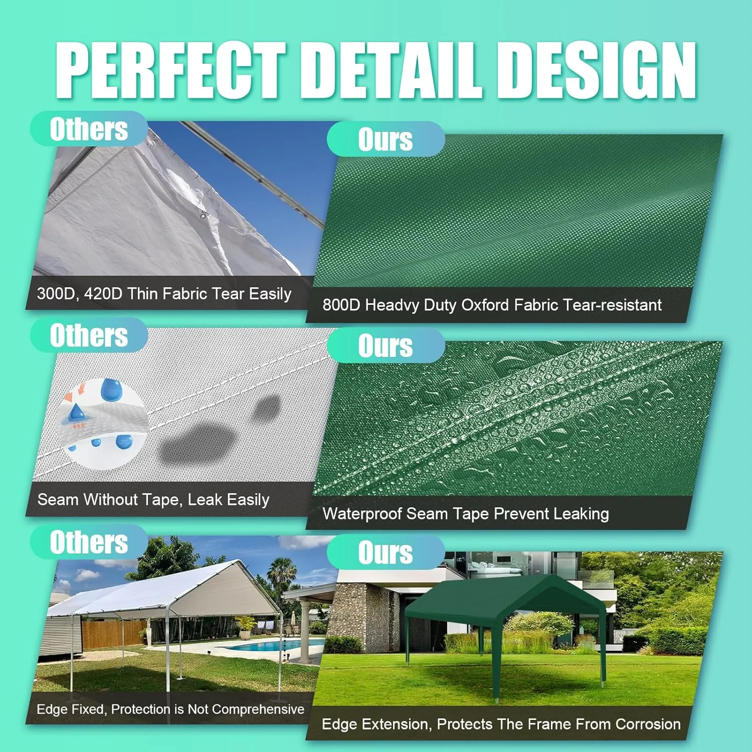 Carport Canopy 10 FTx20 FT Heavy Duty Replacement Cover, 800D Oxford Garage Shelter Cover Waterproof & UV Protected, Tarp with Ball Bungees, Not Include Frame, Dark Green