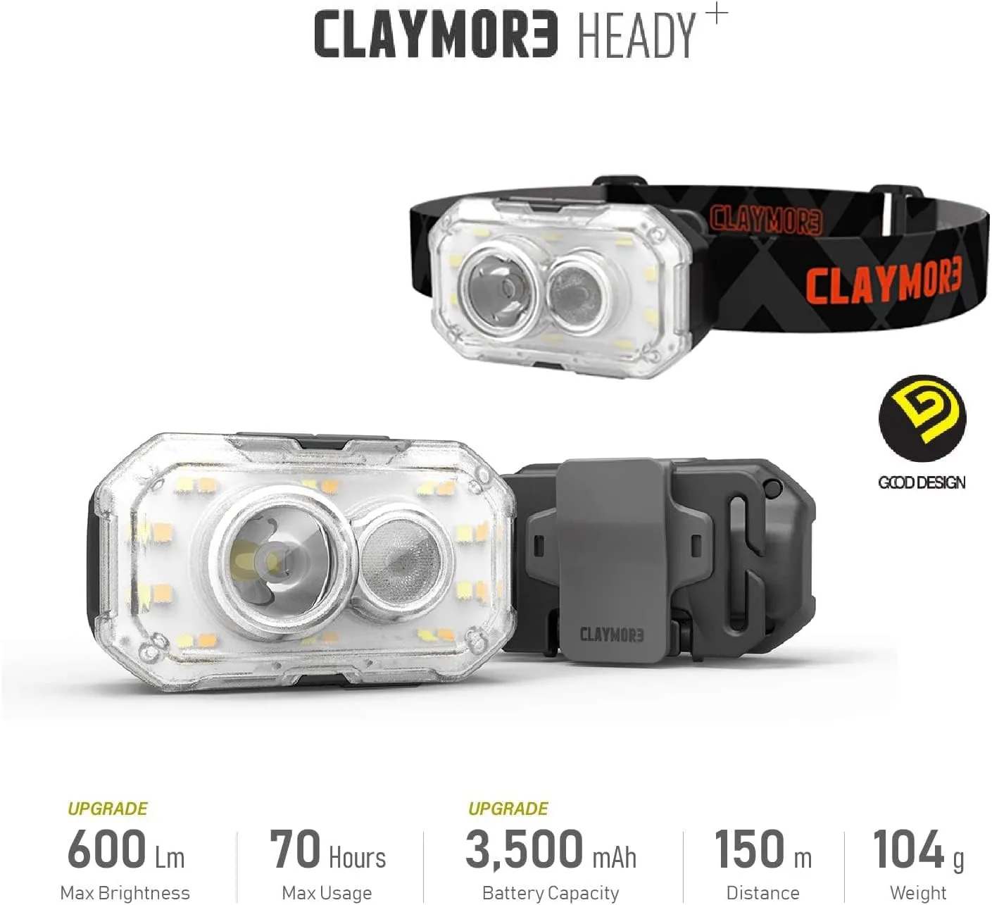 Claymore Heady  (Black) - Rechargeable LED Headlamp Flashlight, Lightweight for Camping, Running, Hiking, Emergency & Industrial Use. Waterproof, USB-C Charging, Up to 70 Hours Battery Life.