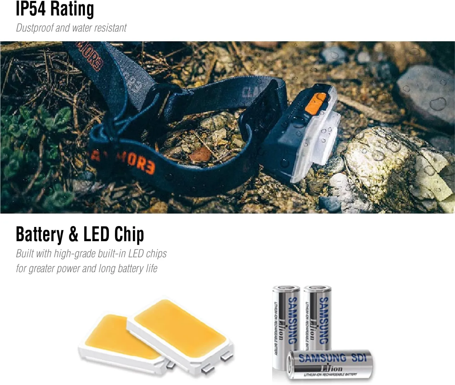 Claymore Heady  (Black) - Rechargeable LED Headlamp Flashlight, Lightweight for Camping, Running, Hiking, Emergency & Industrial Use. Waterproof, USB-C Charging, Up to 70 Hours Battery Life.