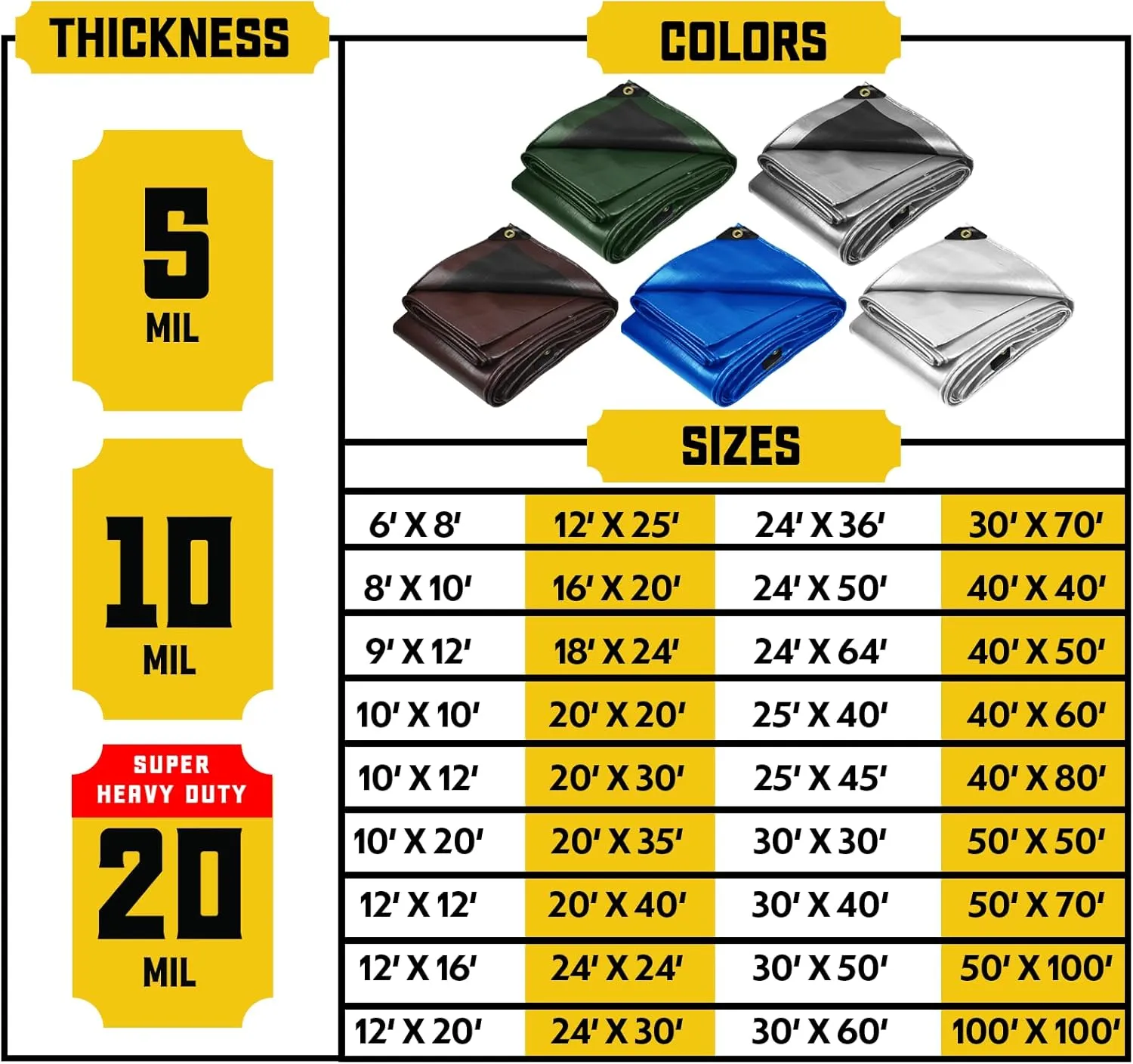 Core Tarps Extreme Heavy Duty 20 Mil Tarp Cover, Waterproof, UV Resistant, Rip and Tear Proof, Poly Tarpaulin with Reinforced Edges for Roof, Camping, Patio, Pool, Boat (White 12′ X 25′)