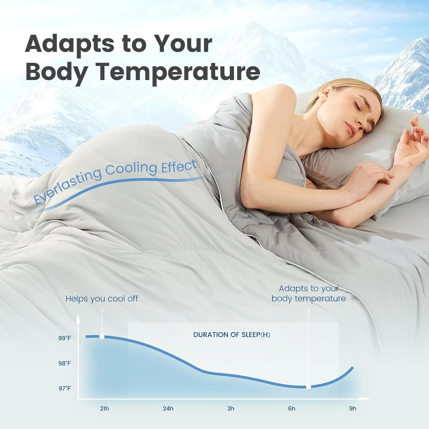 Cozy Bliss Cooling Comforter King Size, Double-Sided Cooling Blanket for Hot Sleepers and Night Sweats, Q-Max 0.4 Breathable Summer Comforter Quilt, Lightweight Soft Silky Smooth, Cool Grey