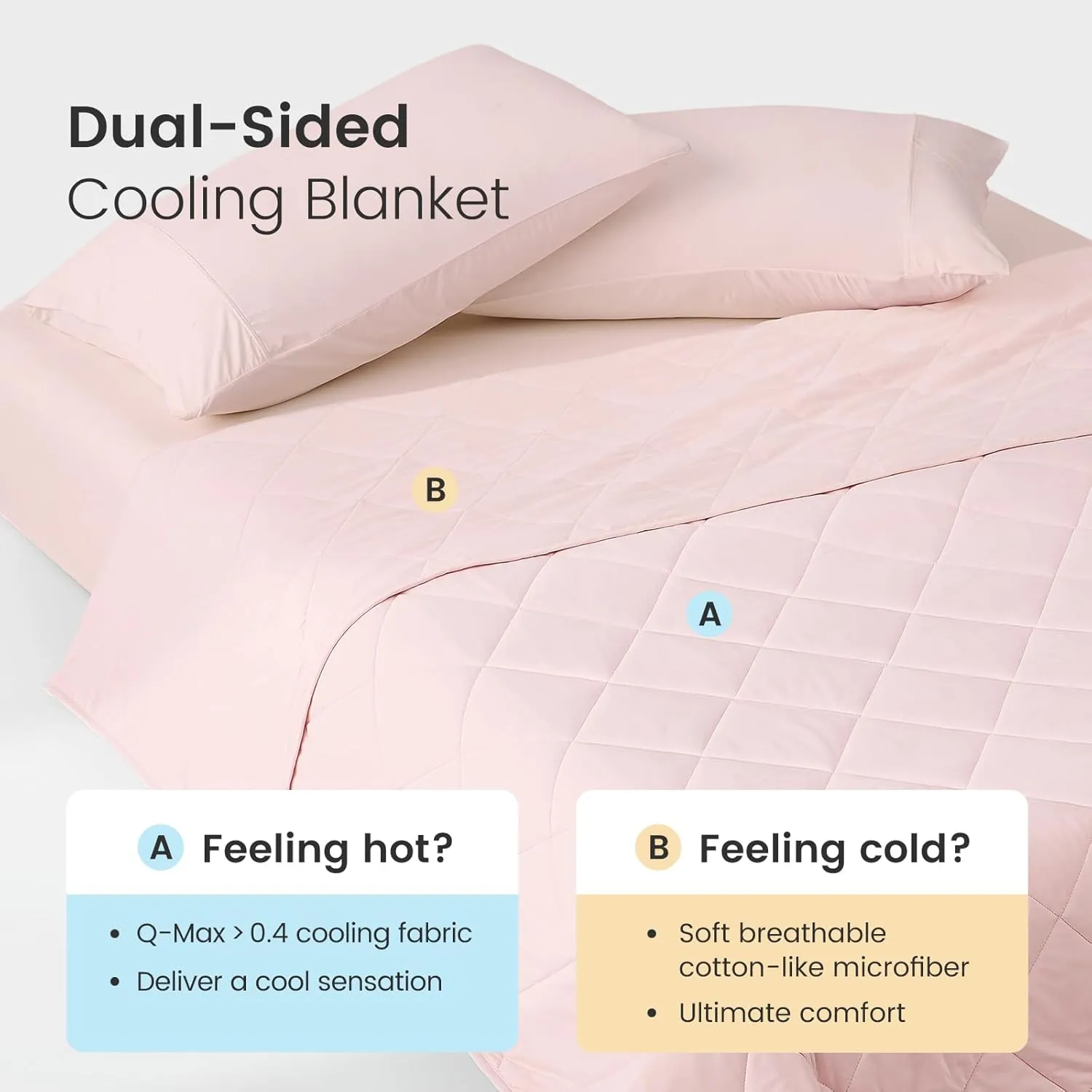 Cozy Bliss Cooling Throw Blanket for Hot Sleepers, Q-Max 0.4 Cooling Comfort 50x70, Cold Blankets for Night Sweats Sleeping, Ultra-Cool Lightweight Breathable Summer Blanket for Bed Travel