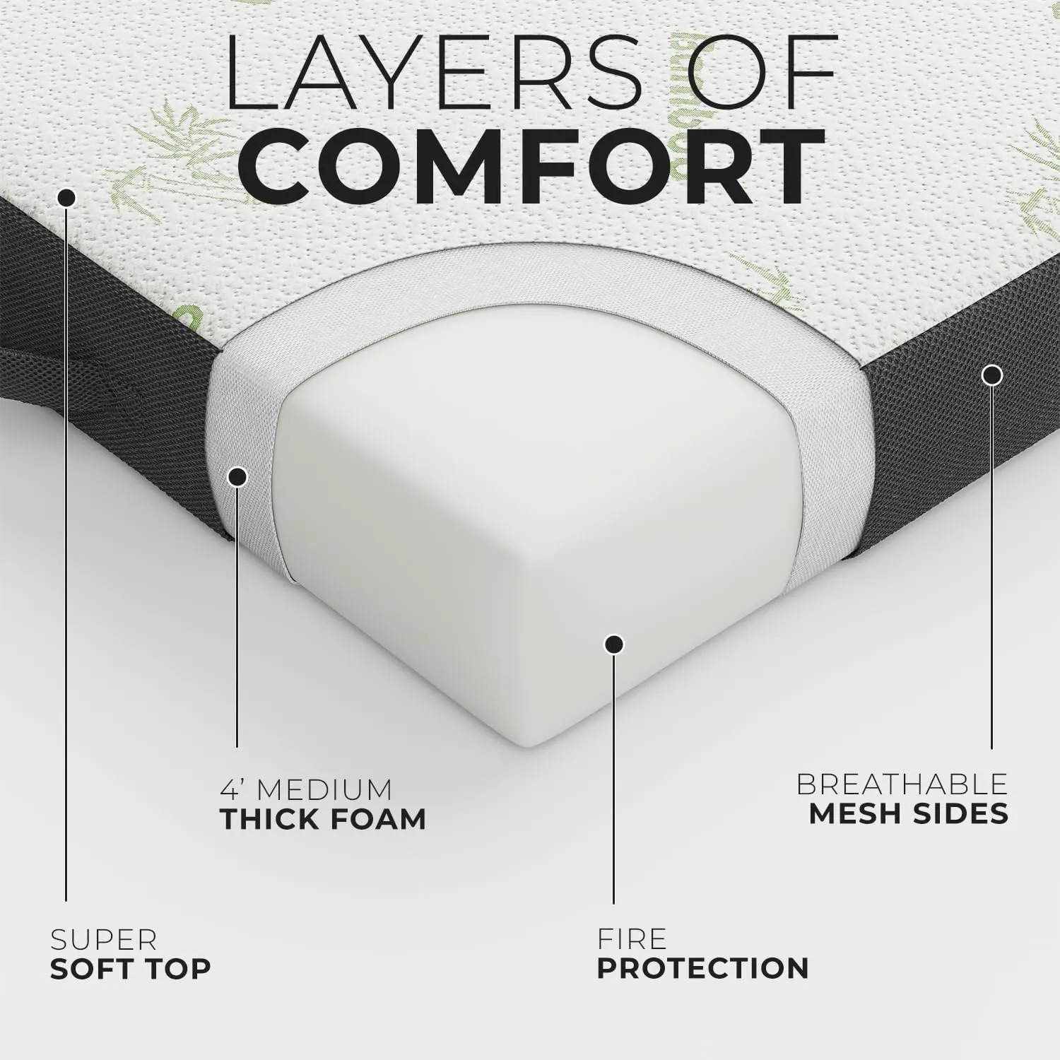 Cozzzi Trifold Foldable Mattress for Floor and Traveling with Removable Cover - Lightweight and Portable Foldable Mattress for Adults & Kids - Compact and Easy to Storage (75in x 25in x 4in)
