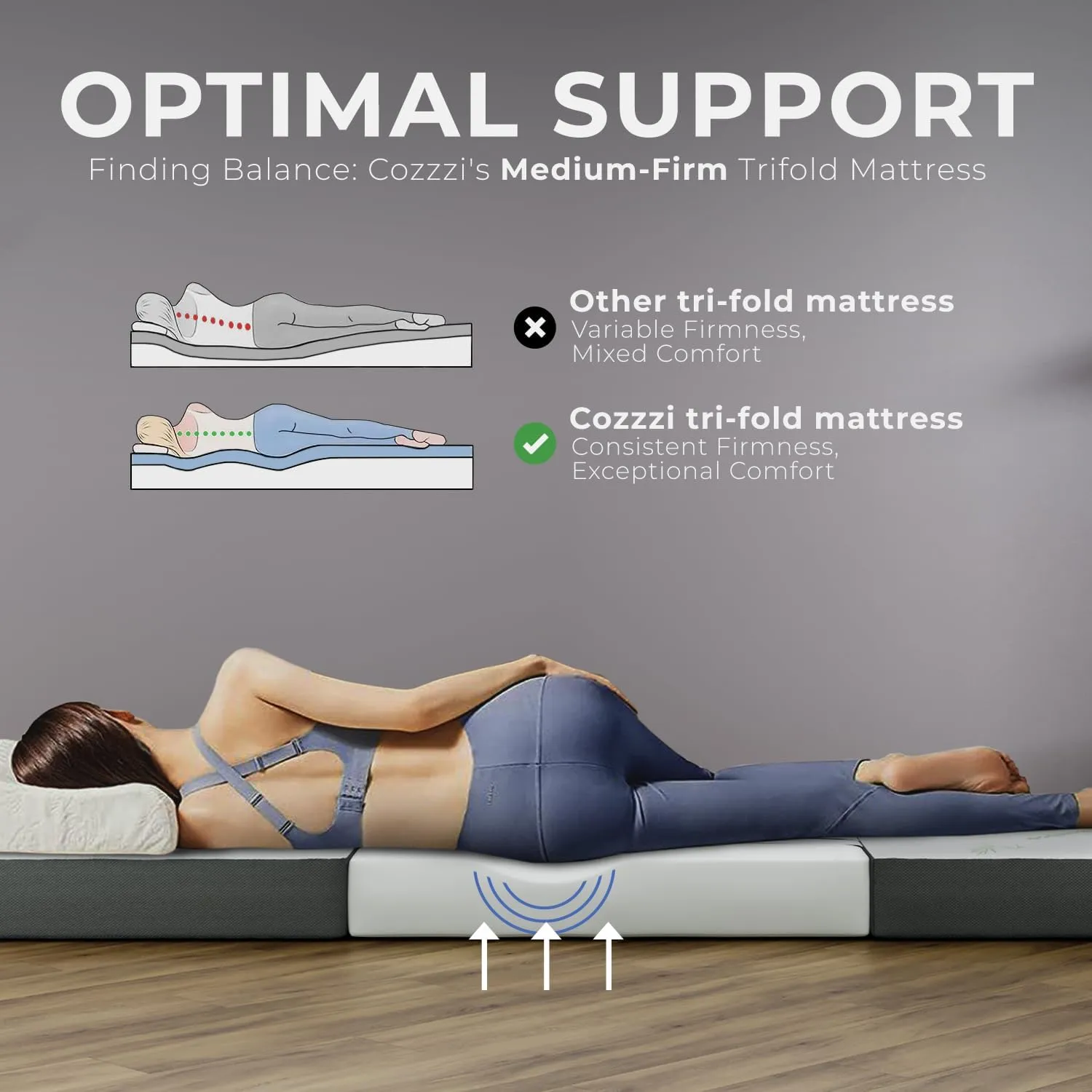 Cozzzi Trifold Foldable Mattress for Floor and Traveling with Removable Cover - Lightweight and Portable Foldable Mattress for Adults & Kids - Compact and Easy to Storage (75in x 25in x 4in)