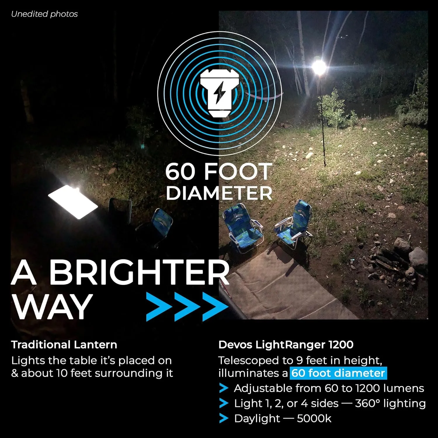Devos Outdoor LightRanger 1200 - High-Performance LED Tripod Lantern with Adjustable Height, 1200 Lumens Brightness, and Long Battery Life.