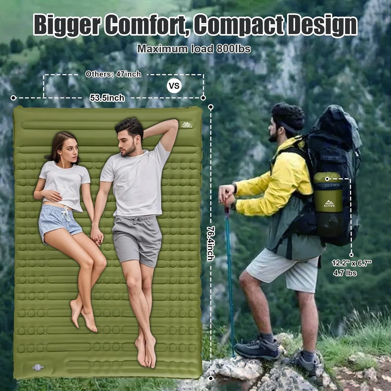 Double Sleeping Pad, Self Inflating 4.7'' Extra Thick for 2 Person Built-in Pump, Portable Camping Mattress Sleeping Mat for Backpacking Hiking Tent Travel