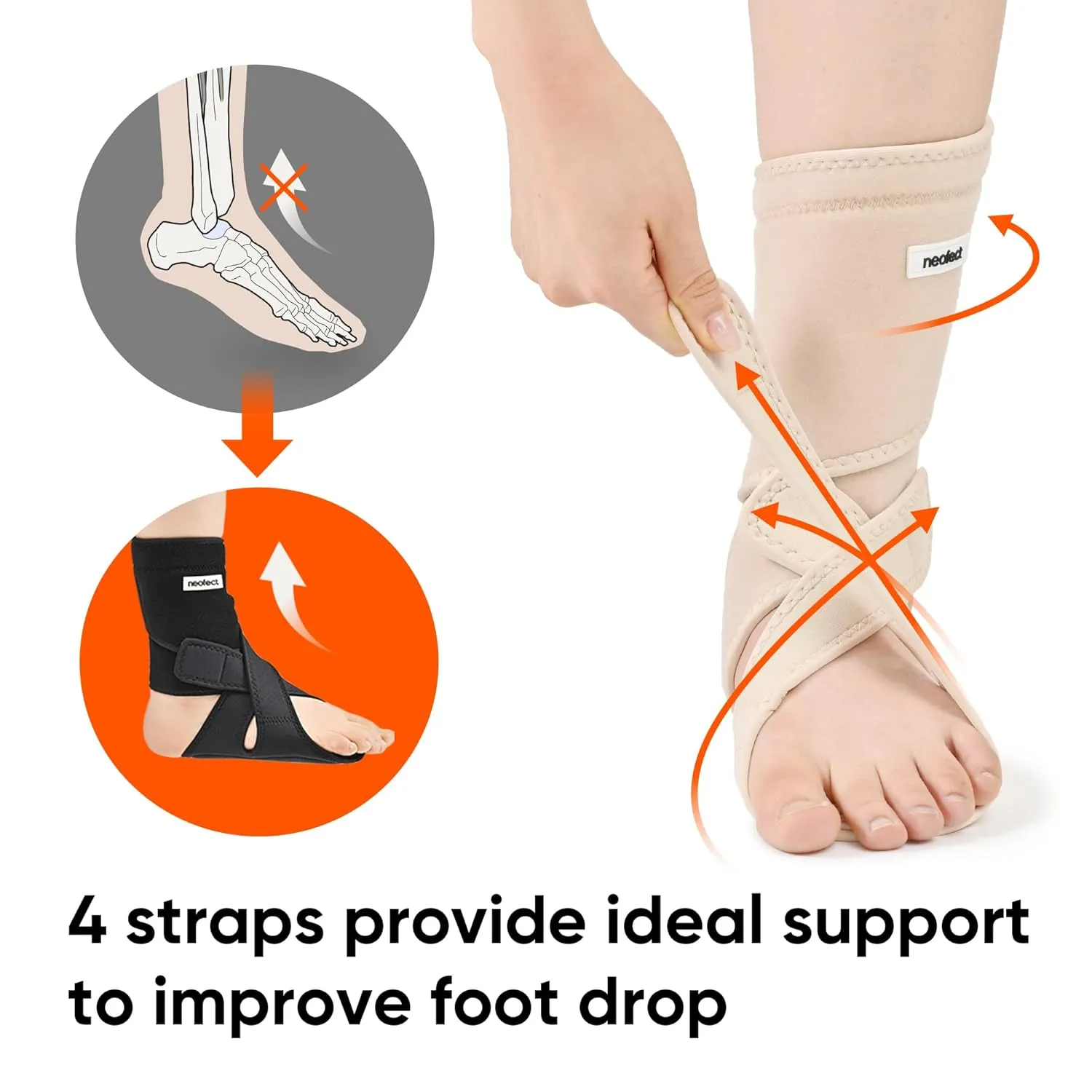 Drop Foot Brace Beige Right AFO Foot Drop Brace for Walking, Drop Foot Brace with Shoes, Stroke Recovery Equipment, Foot Drop Brace for Sleeping, Adjustable Ankle Brace (Right)