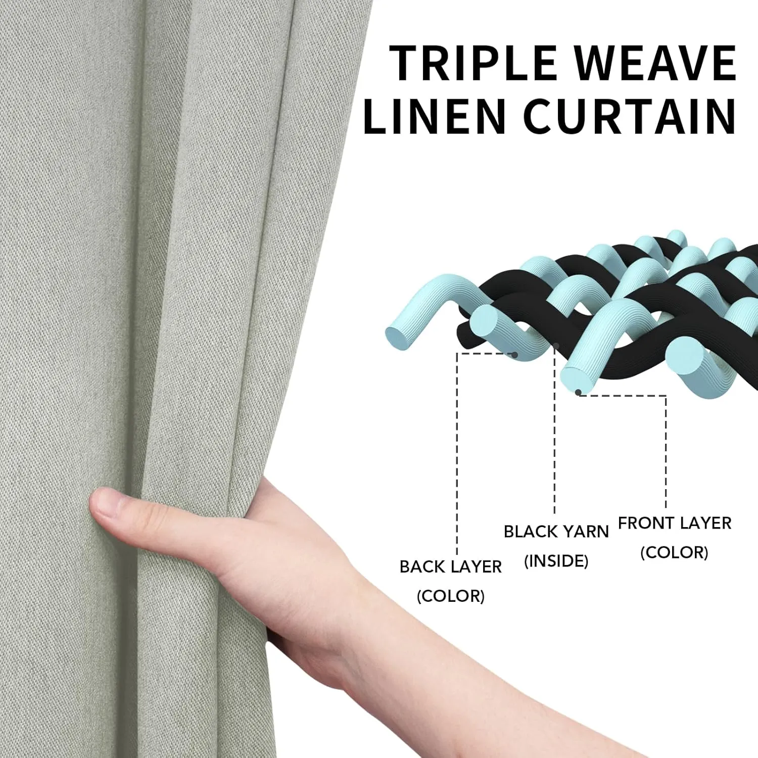 Easy-Going Linen Look Blackout Curtain 84 Inch Length Grommet Window Curtain Drapes for Bedroom, Living Room Thermal Insulated Room Darkening (Set of 2 Panels, Light Gray)