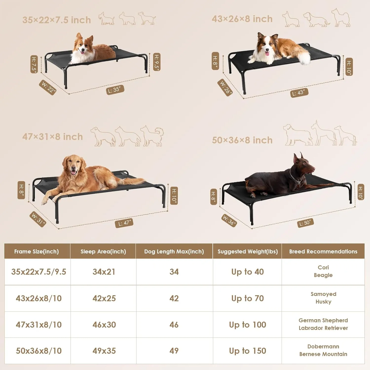 EHEYCIGA Reinforced Elevated Dog Cot Bed Medium, Raised Outdoor Dog Hammock, Lifted Pet Platform with Frame and Washable Waterproof Cooling Teslin Mesh and Anti-Slip Feet, 35x22 inch