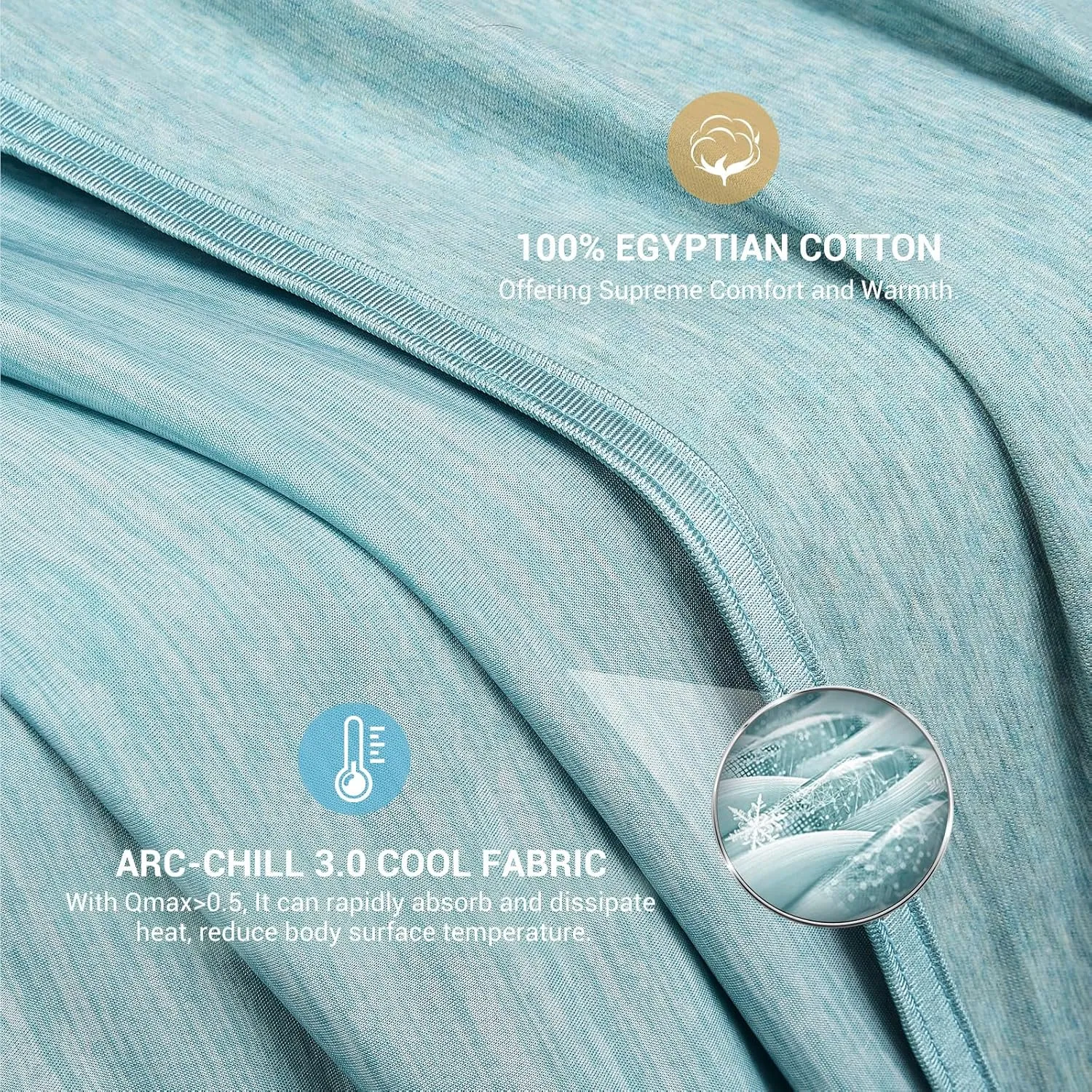Elegear Revolutionary Cooling Blanket Queen Absorbs Heat to Keep Body Cool for Night Sweats, Arc-Chill 3.0 Cool Fiber Q-Max>0.5 for Hot Sleepers, Lightweight Summer Cold Blankets for Sleeping, Green