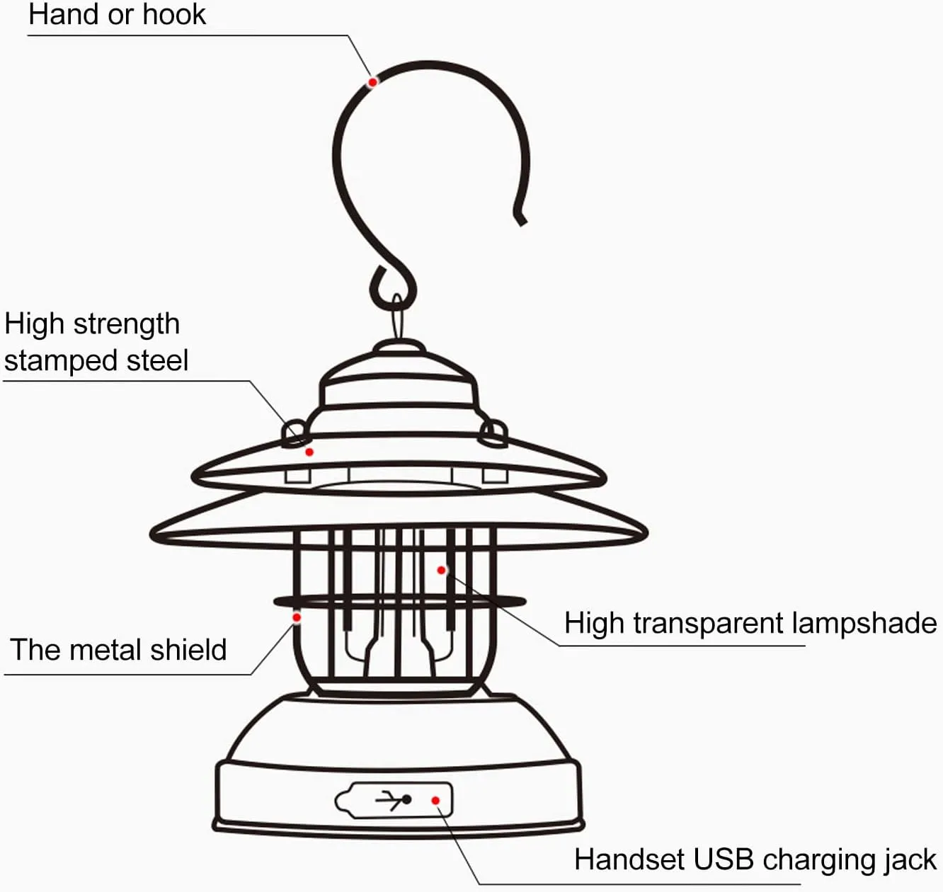 EVGATSAUTO Vintage Camping Lantern, IPX4 Waterproof Dual Mode Power Adjustable Brightness LED Vintage Metal Hook for Travel
