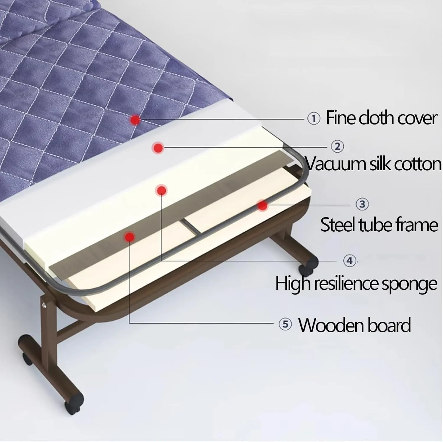EYPKPL cots for Sleeping Camping Cots 6-Position Adjustment Folding Camping Cot Lounge Chair with Mattress and Armrests Load 661lbs Cots for Camping Stretching Freely