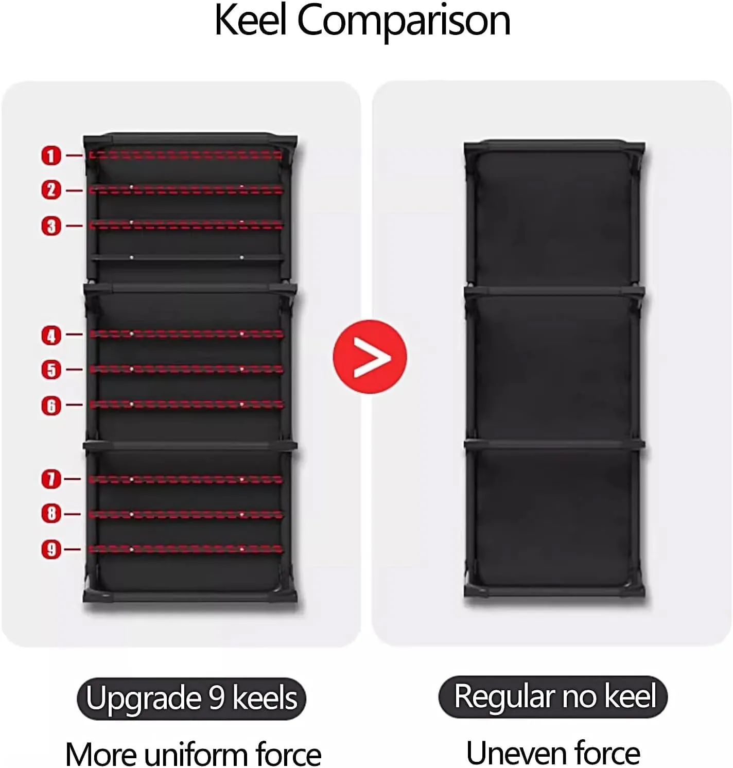 EYPKPL cots for Sleeping Foldable Camping Cot 6 Positions Adjustable Camping Cots 4 360° Universal Wheels Lounge Chair Camping Cots for Adults Stretching Freely