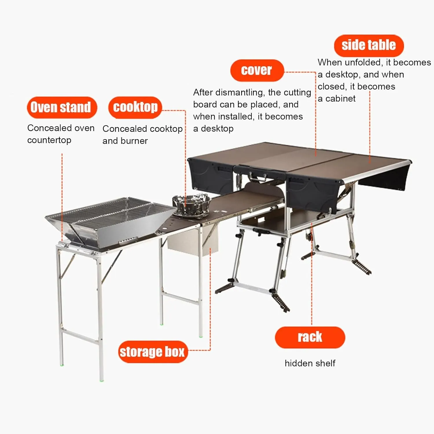 Folding Portable Grill Table with 37'' Main Tabletop, Aluminum Quick Set-up, Outdoor Mobile Kitchen Food Prep Station for Picnic Tailgating RV Backyard (Color : Package 3)