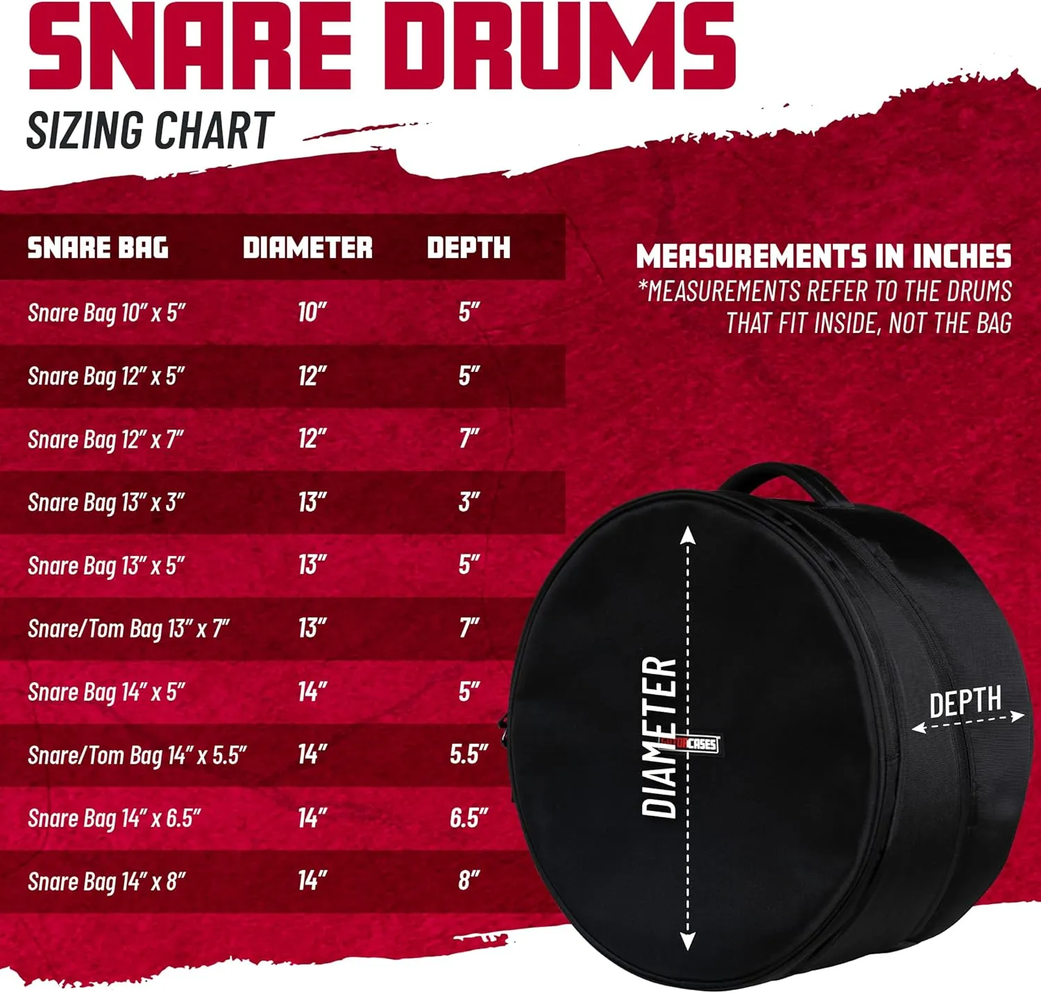 Gator Icon Series Snare Drum Bag - Black