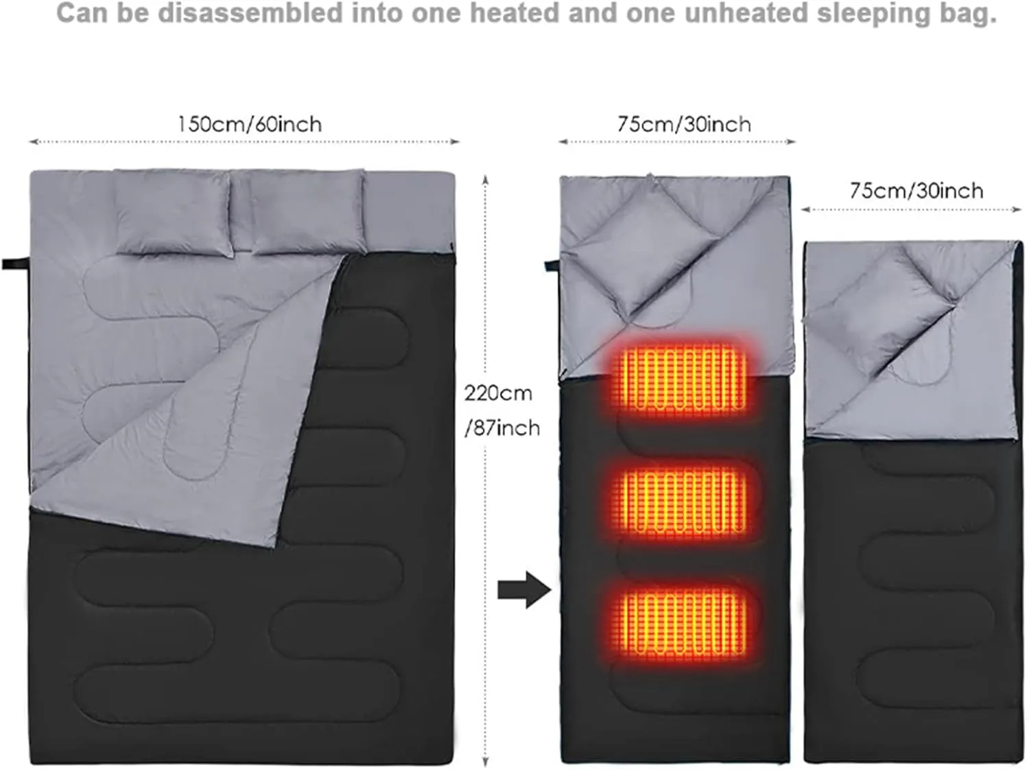 Heated Double Sleeping Bag for Adults, Season Queen Size - Person Electric Camping Bag for Cold Weather, Hiking, Backpacking - Warm and Cozy Sleep System