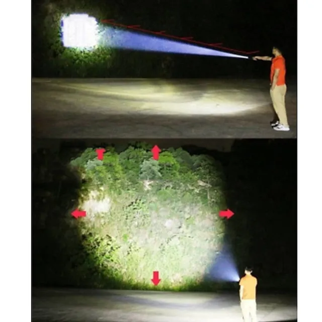 High Power Rechargeable Flashlight Mini Zoom Torch Outdoor Camping Strong Lamp Lantern Waterproof Tactical Flashlight