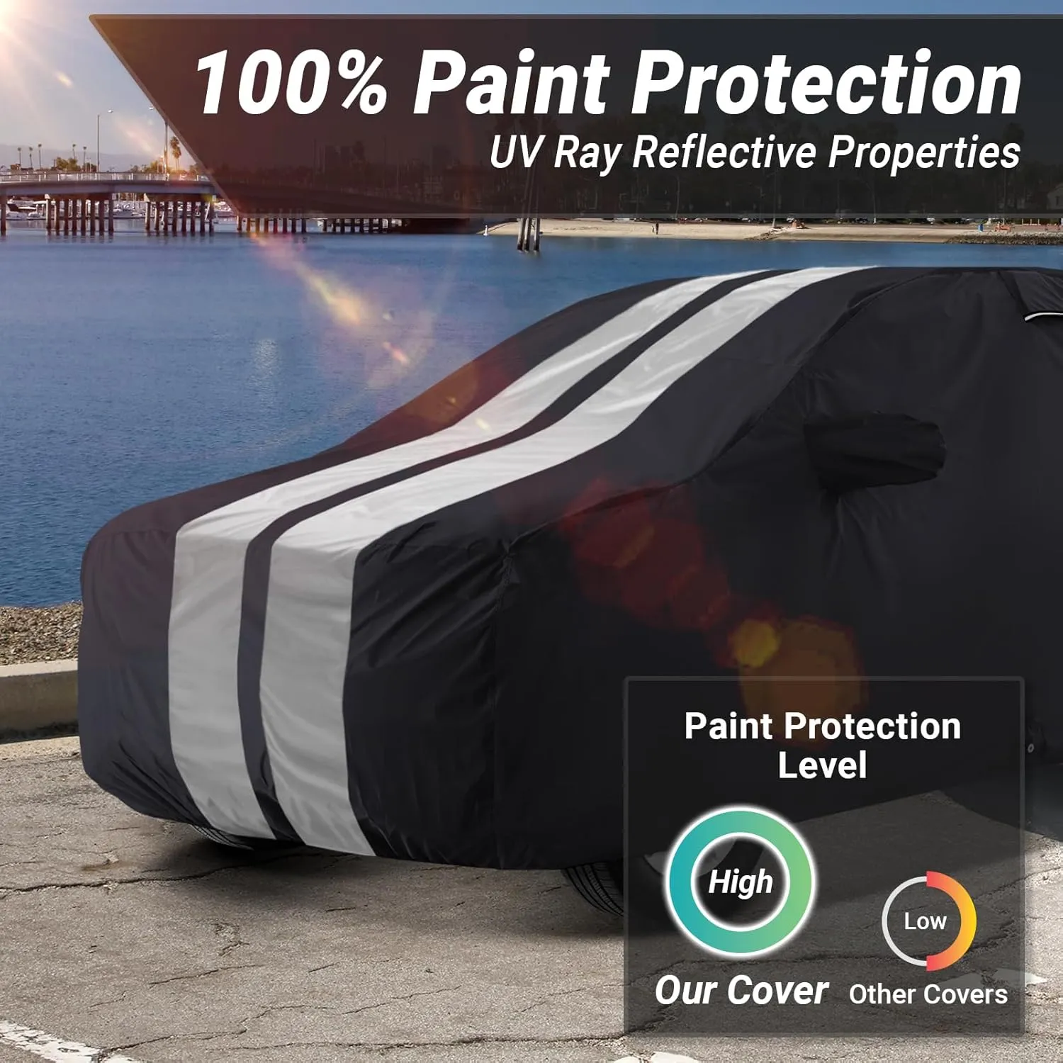 iCarCover Premium Plus SUV Car Cover - Waterproof All Weather Rain Snow UV Protection, Excursion, Navigator L, Escalade ESV, Suburban, Yukon XL, Size S58 (See Size Chart) Stripe - Black/Gray