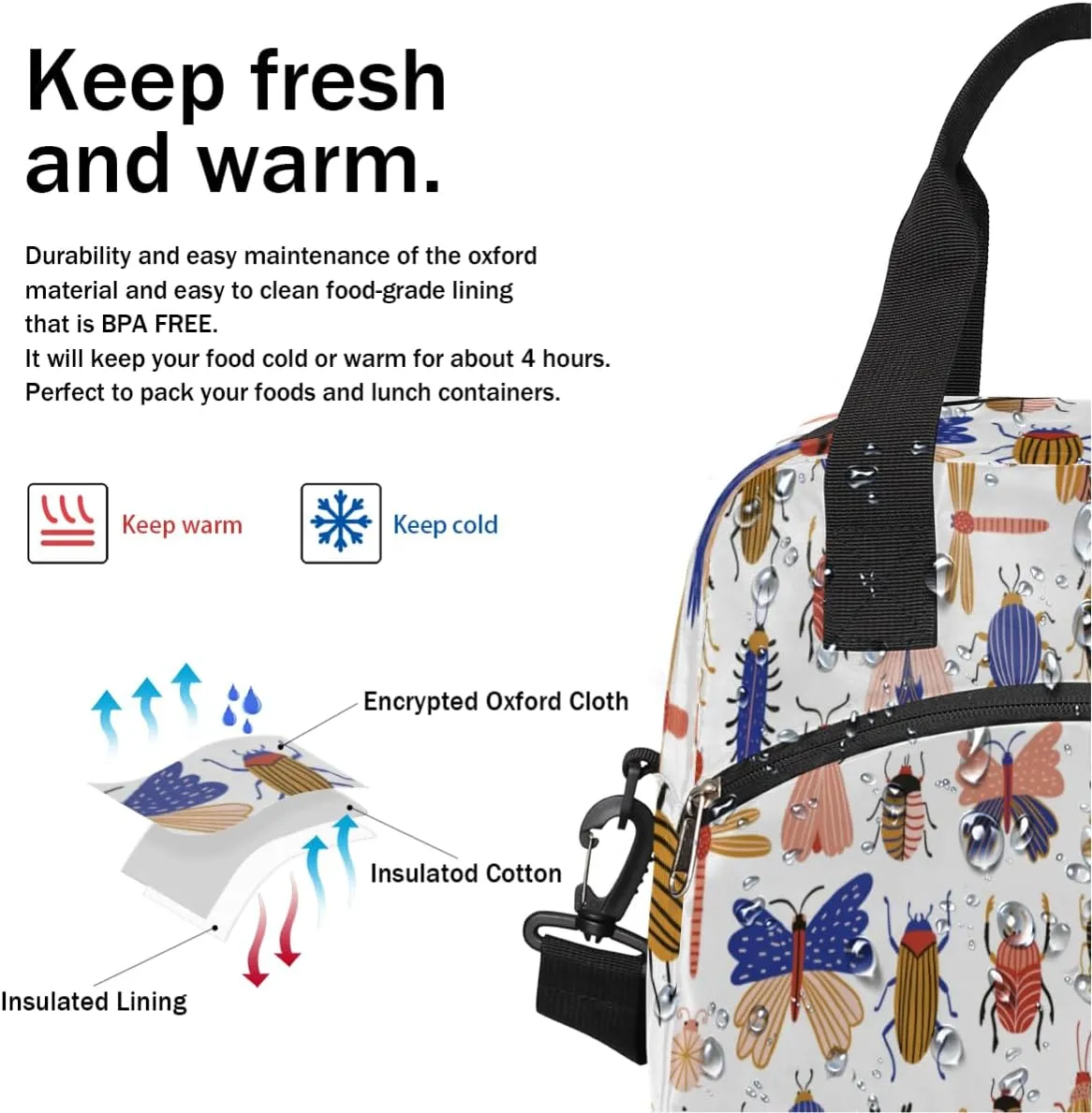 Insect Specimens Insulated Lunch Bag for Women Men, Reusable Lunch Box Container with Adjustable Shoulder Strap Large Leakproof Thermal Lunch Cooler Bag for Adult Work Picnic Office