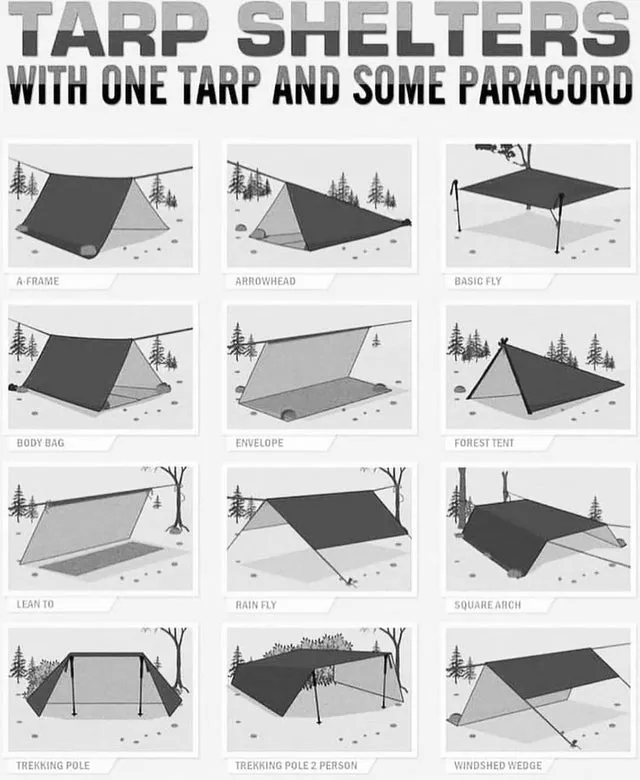Jacob's Well Ultralight Camping Tarp 2 Pack