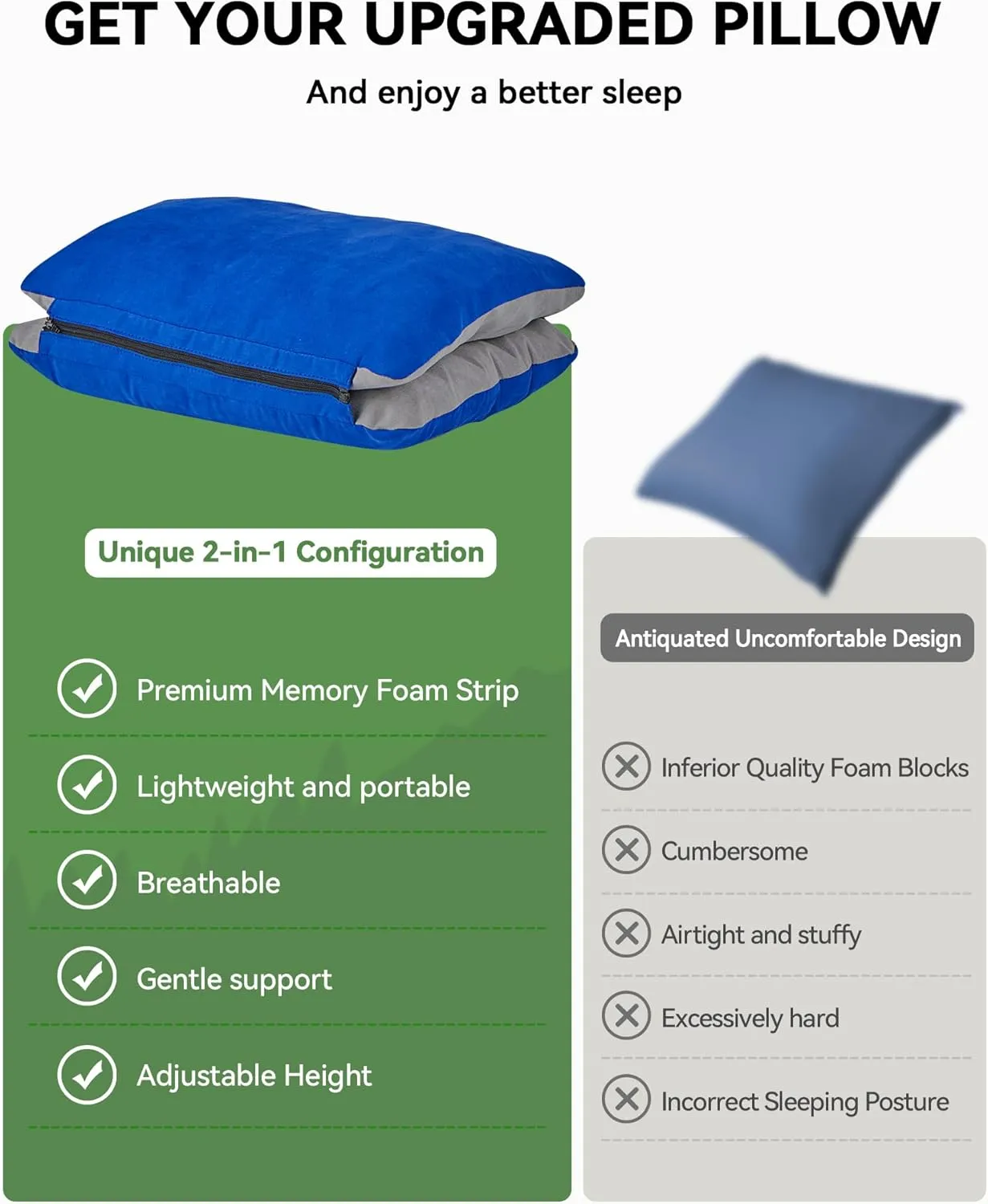 JefDiee Inflatable Camping Lumbar Pillow with Memory Foam and Washable Cover Travel Pillow for Airplanes, Camping (Azure, Standard)