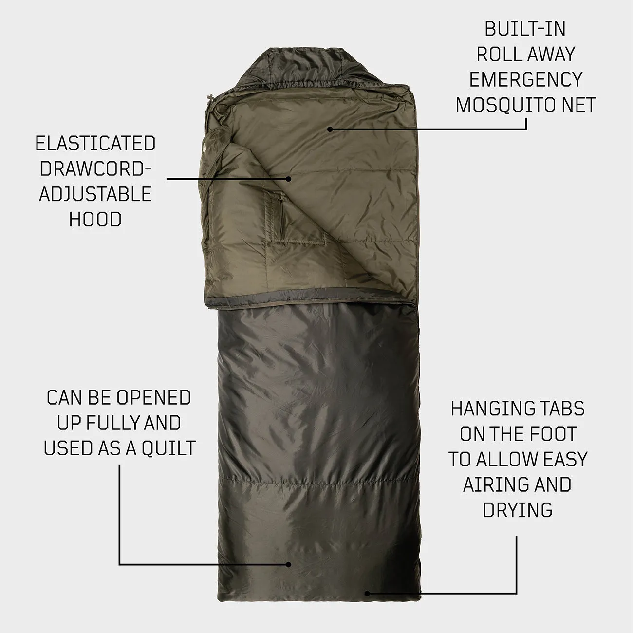 Jungle Bag WGTE