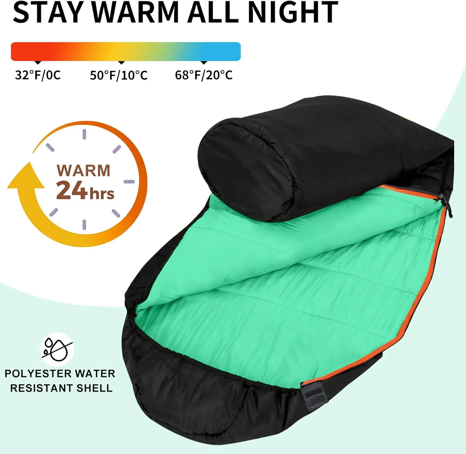 KAMPKEEPER Mummy Sleeping Bag for Adults,3-4 Seasons Cold Weather,Waterproof,Lightweight,Non-Snag Zipper with Adjustable Hood Perfect for Backpacking, Hiking,Camping