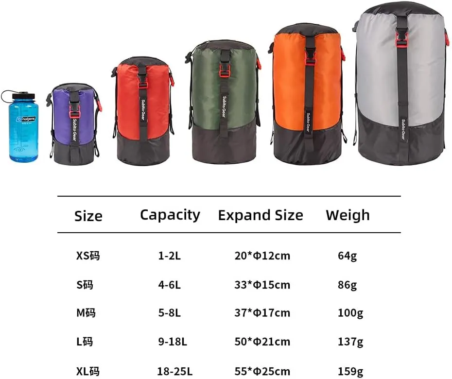 Lightweight Compression Stuff Sack, 5pcs Lightweight Compression Stuff Sack Water Proof Polyester Sleeping Bag for Camping Hiking Backpacking