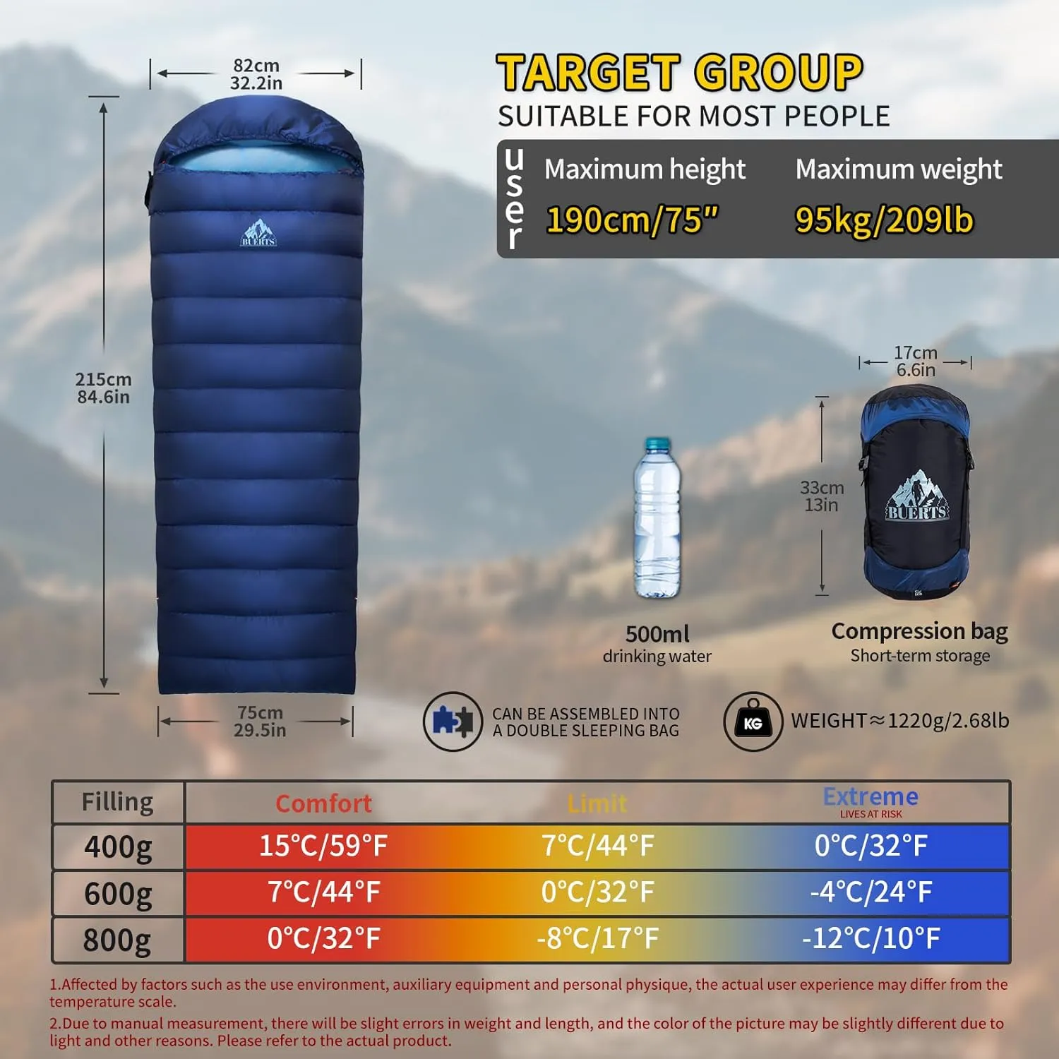 Lightweight Sleeping Bag for Adults. Down Sleeping Bag for Hiking, Camping, Mountaineering, Adventure and Backpacking.