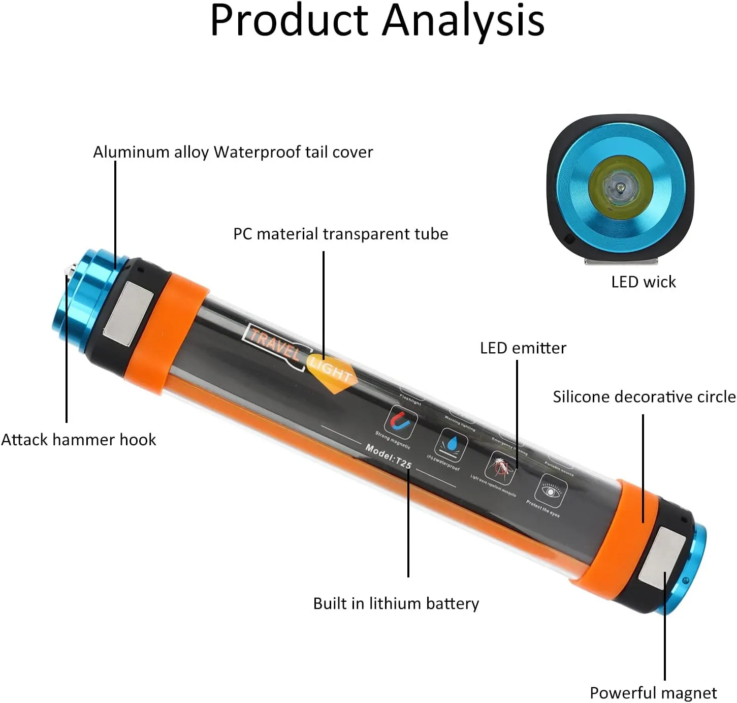 Magnetic Camping Light, Rechargeable LED Tent Flashlight with 6 Modes Magnet Adsorption for Tents Closets Basements etc